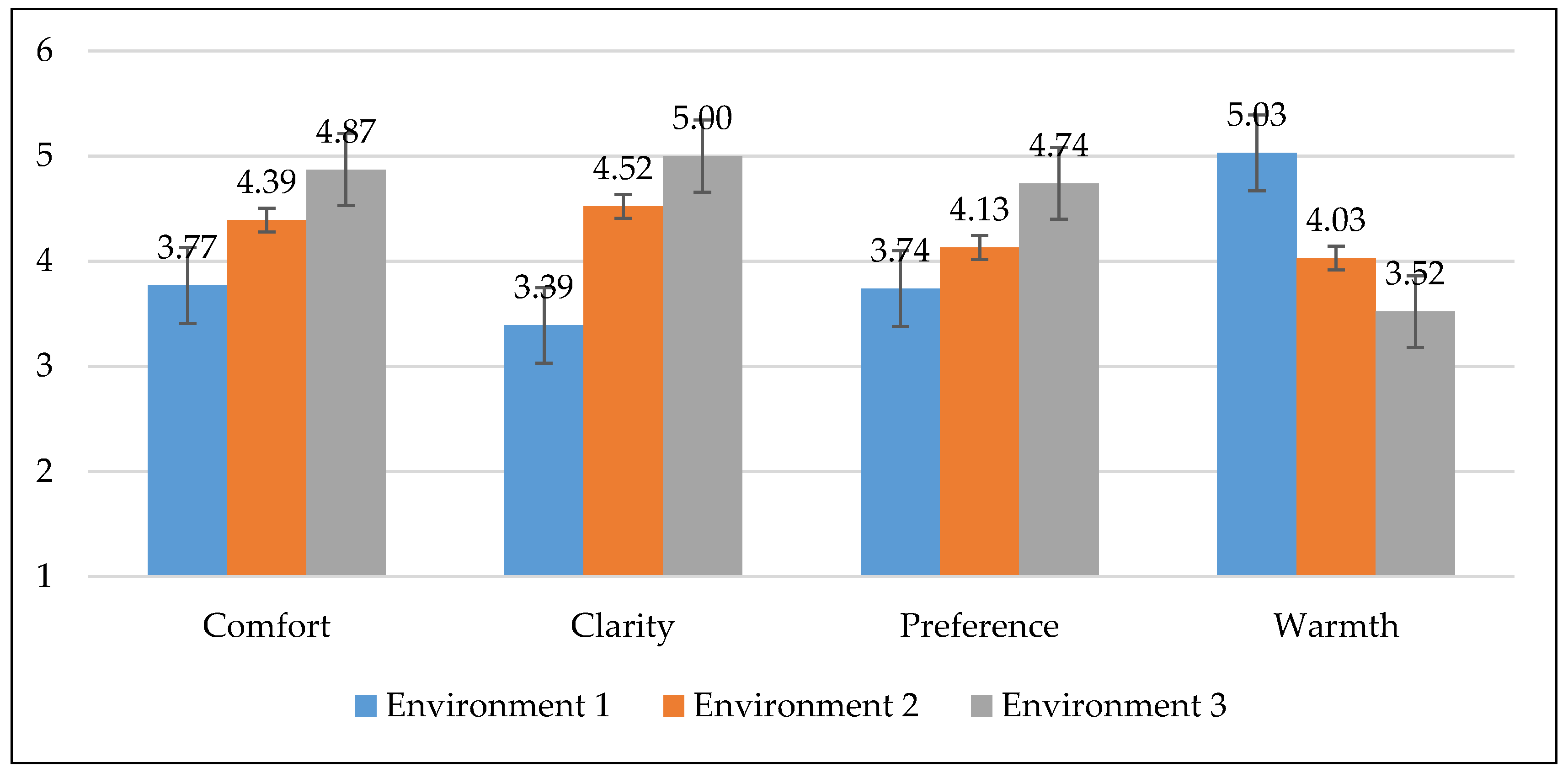 Applsci 10 01121 g013 Applsci 10 01121 g013