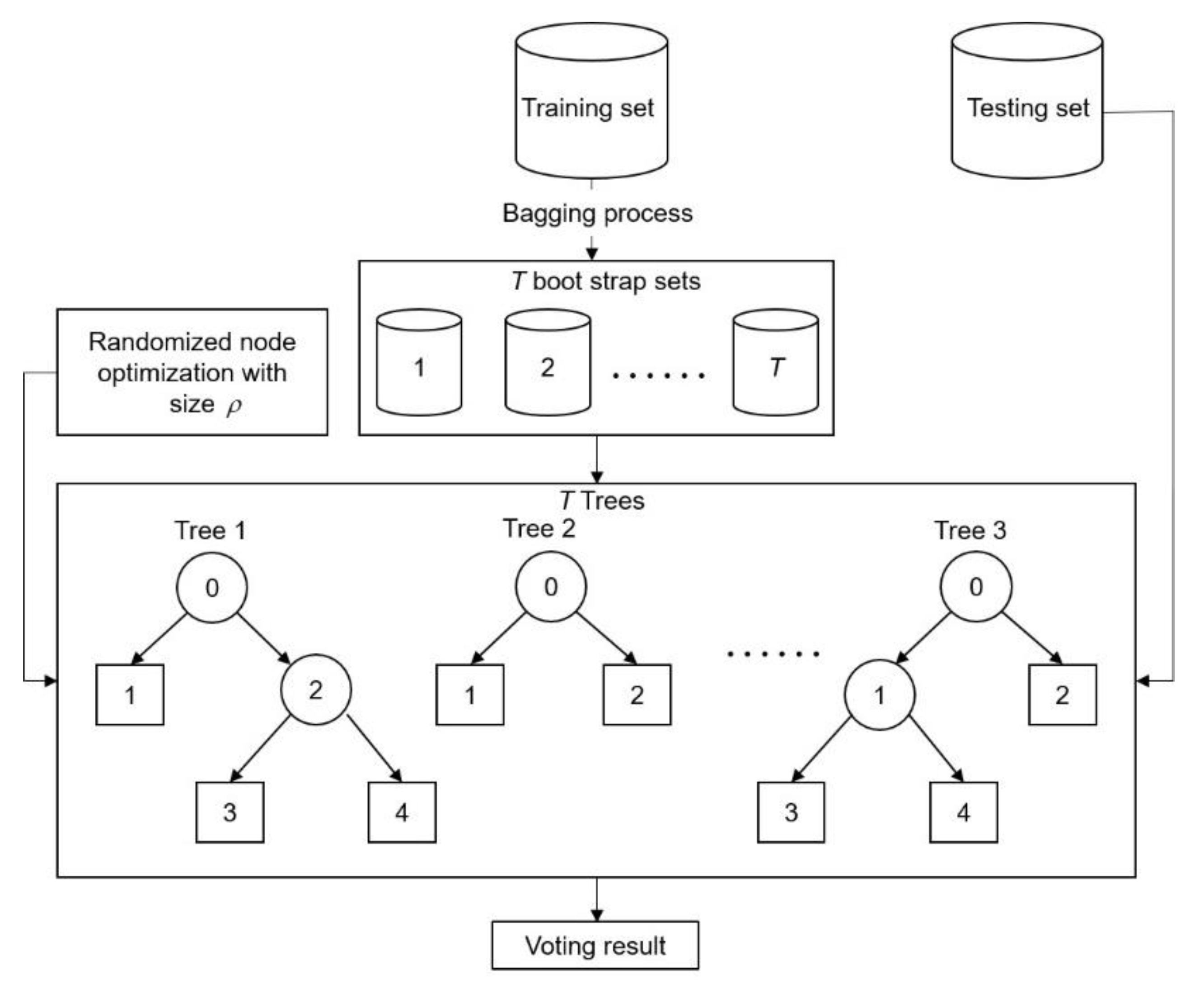 Applsci 10 01124 g005