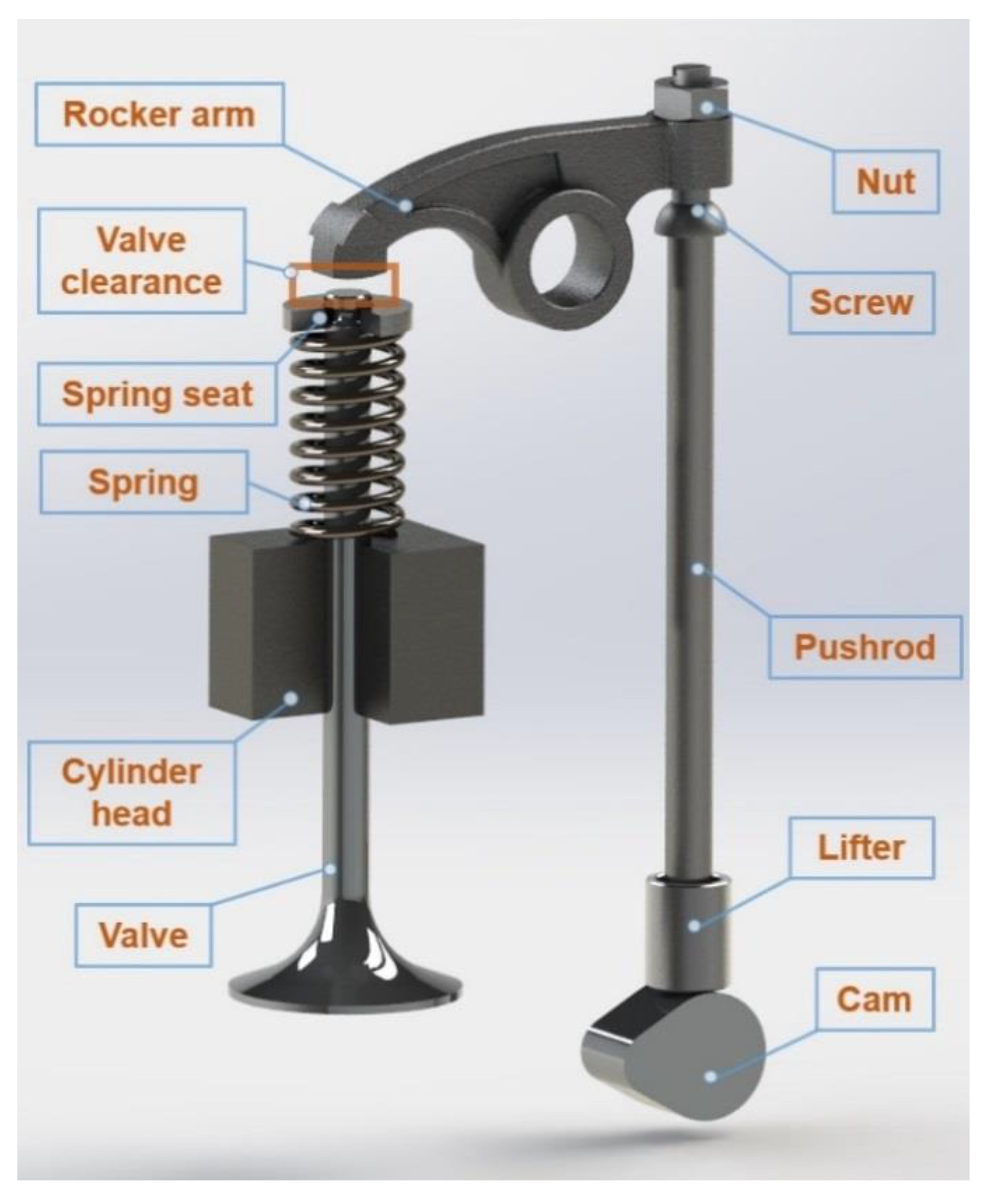 Applsci 10 01124 g007