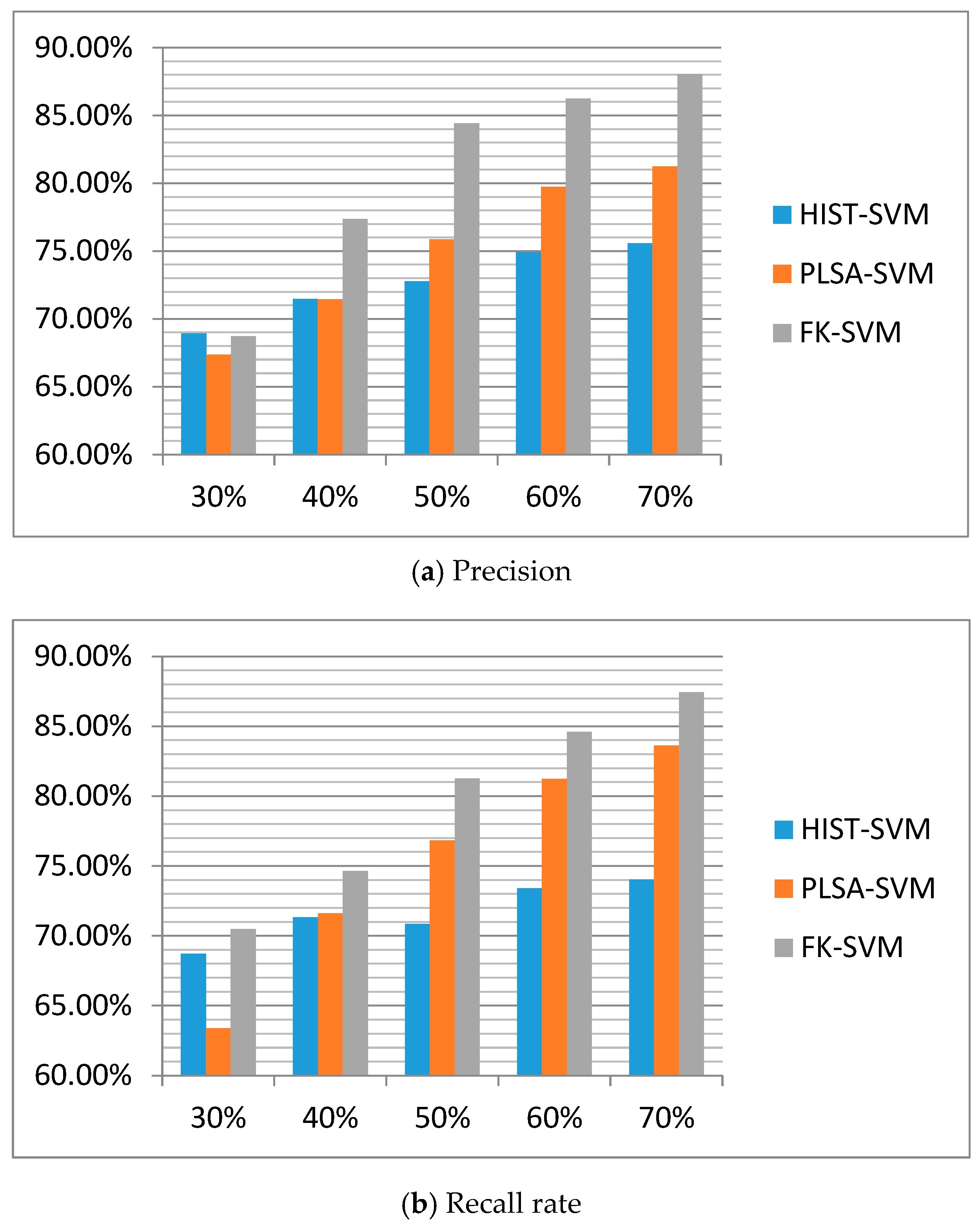 Application of Support Vector Machine (SVM) in the Sentiment Analysis ...