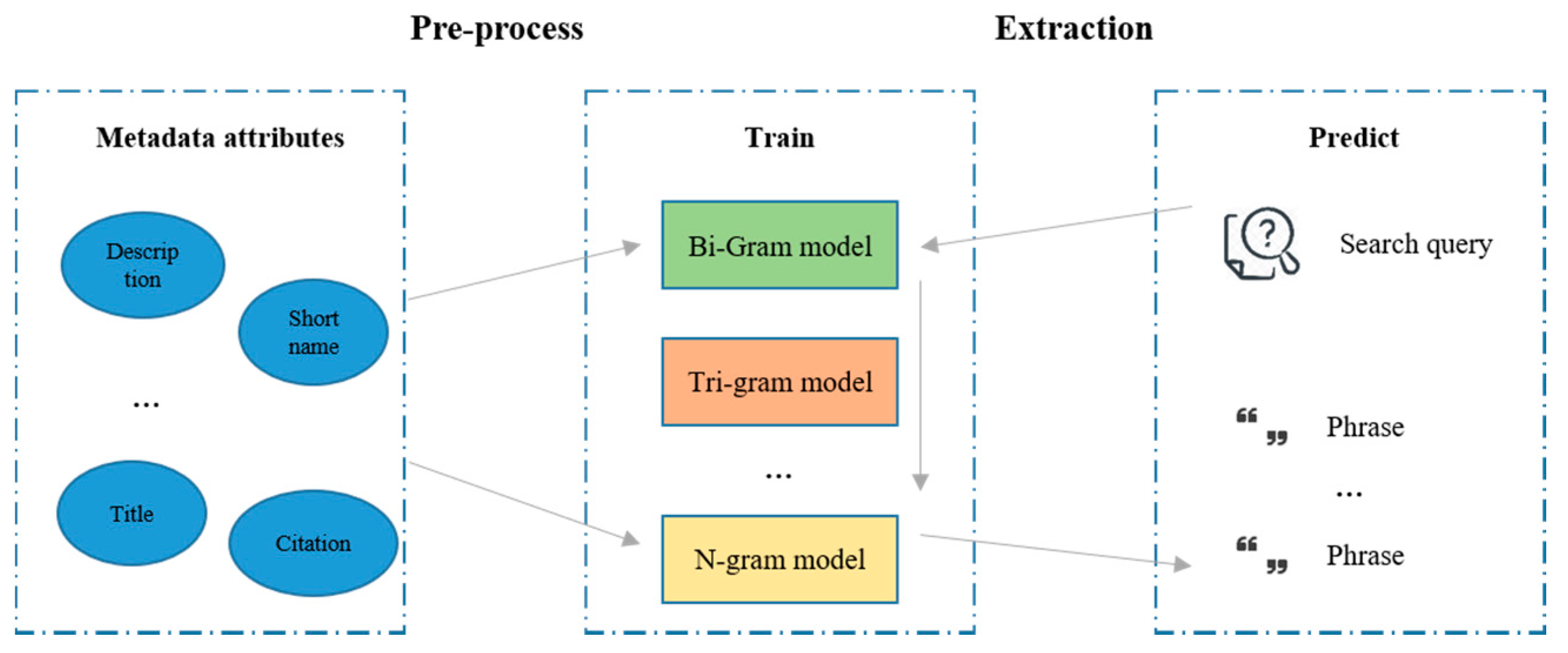 Applsci 10 01127 g004