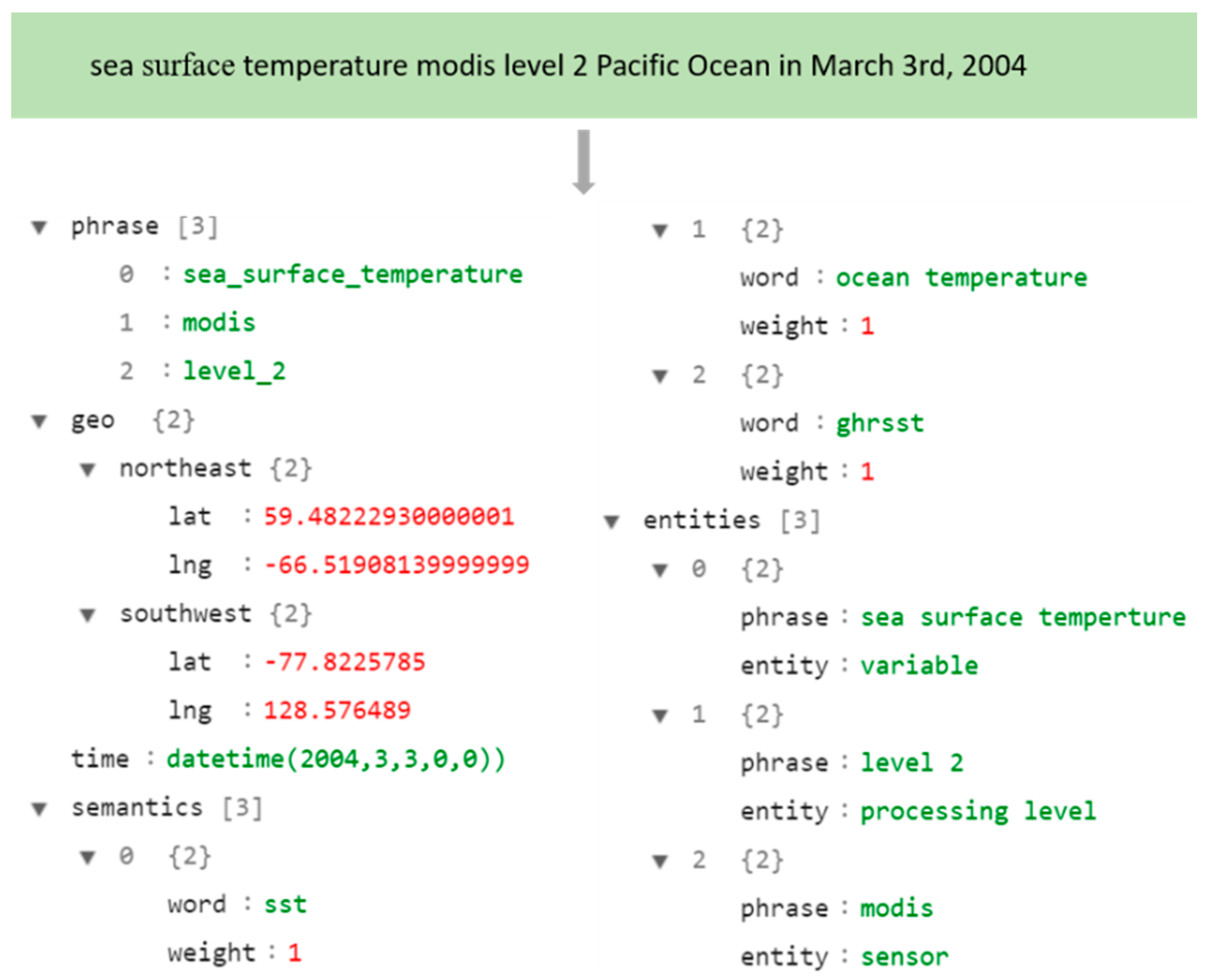 Applsci 10 01127 g008