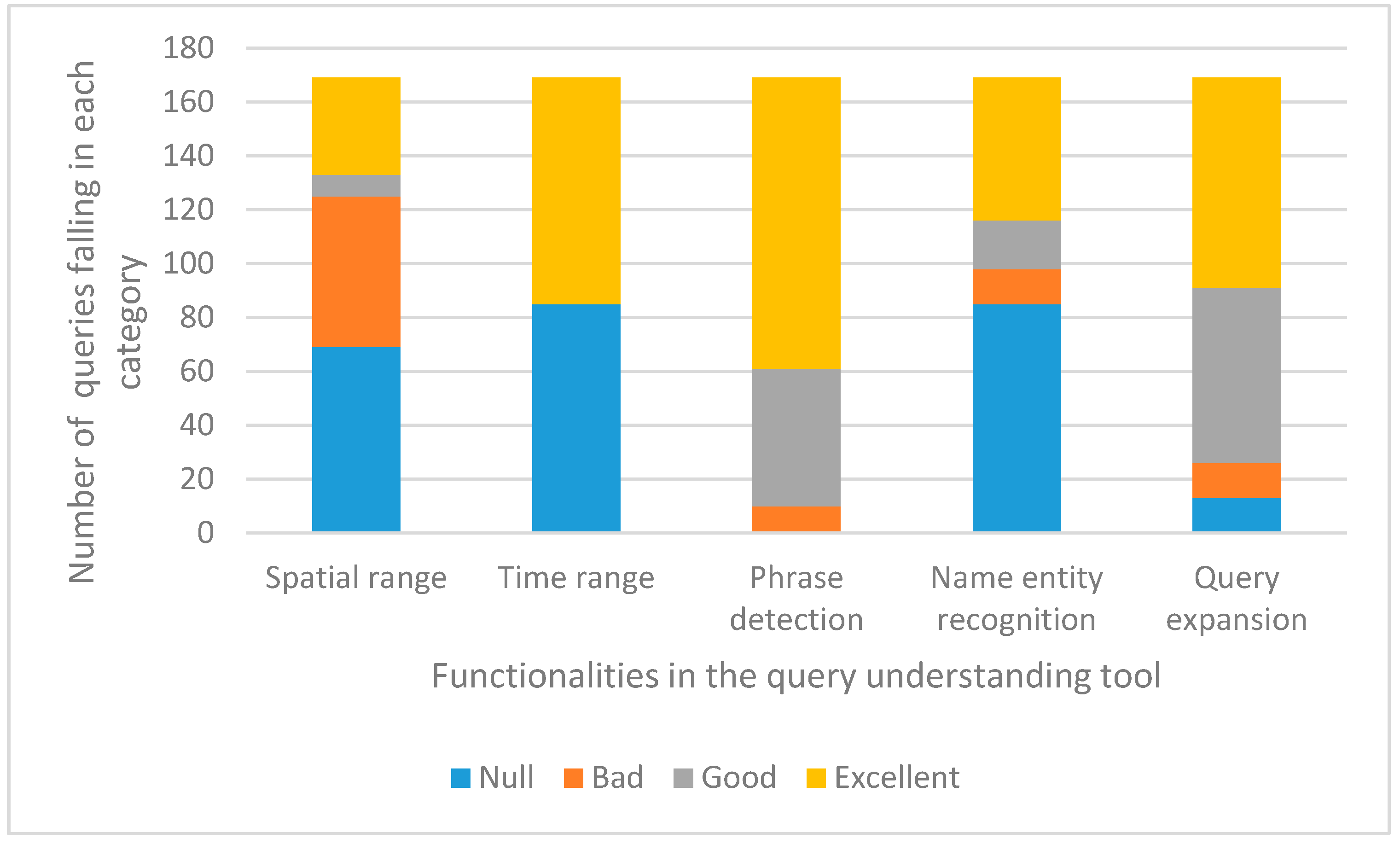 Applsci 10 01127 g009