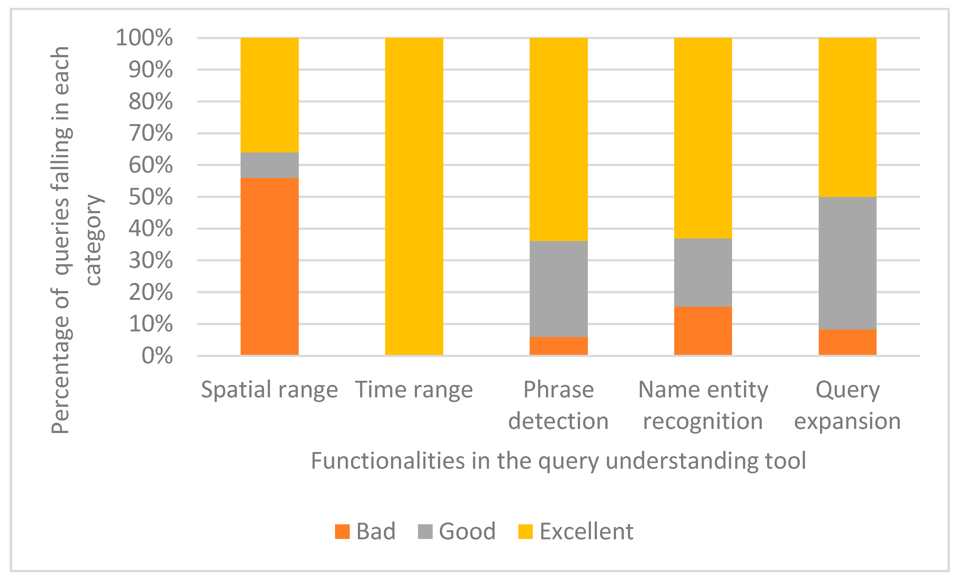 Applsci 10 01127 g010