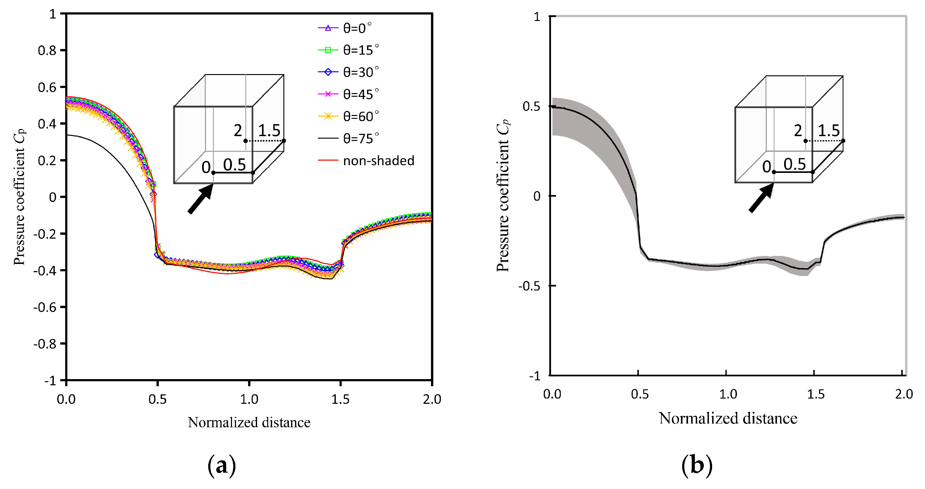 Applsci 10 01128 g013a Applsci 10 01128 g013a