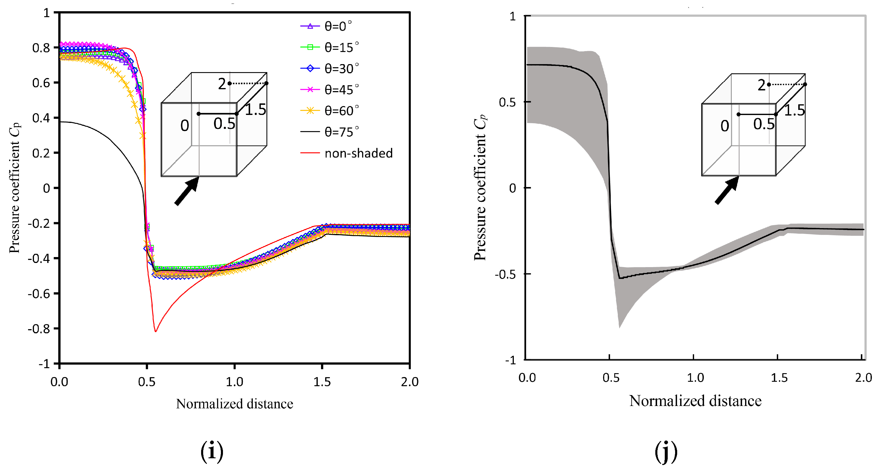 Applsci 10 01128 g013c Applsci 10 01128 g013c
