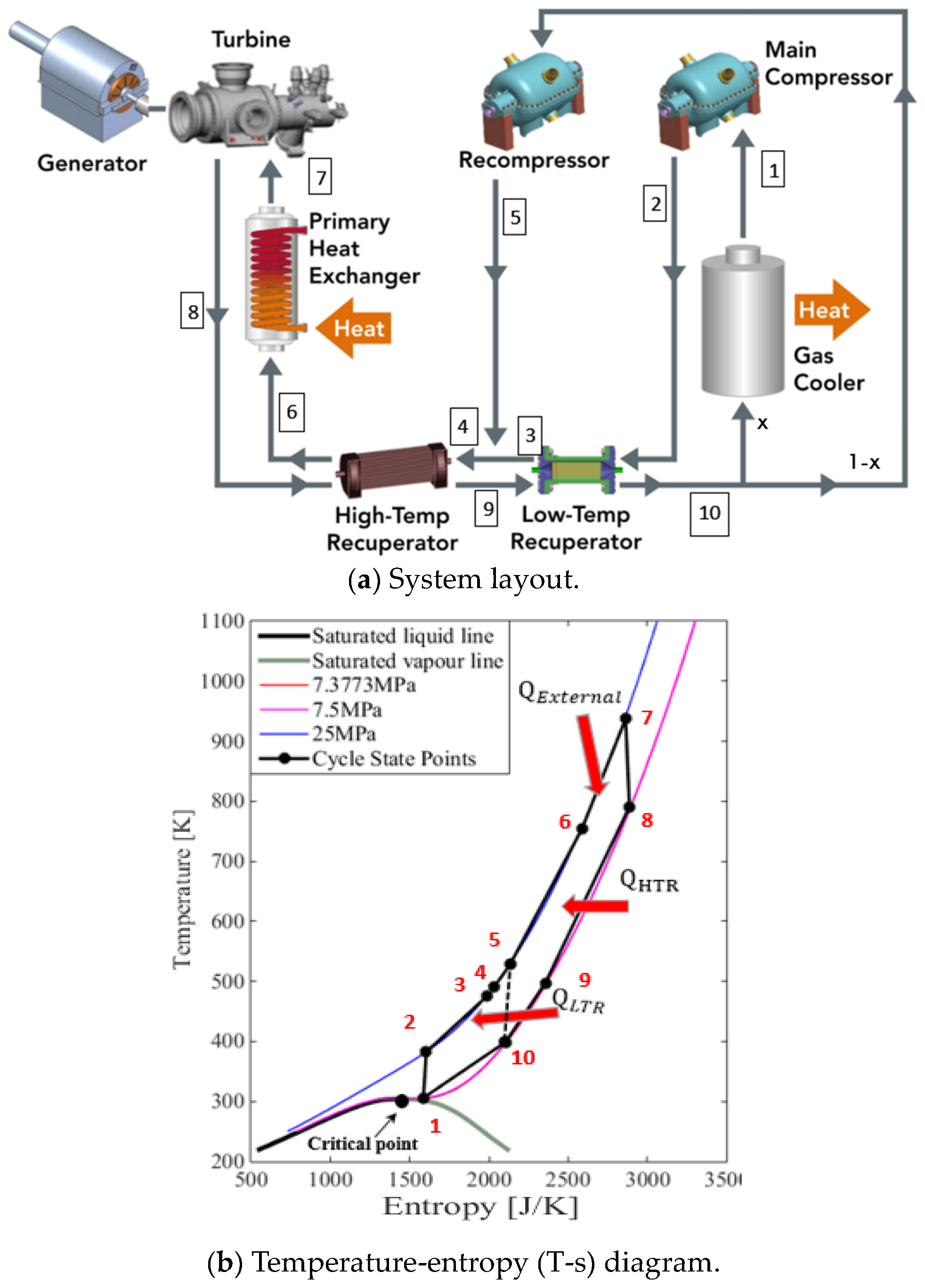 Applsci 10 01129 g001