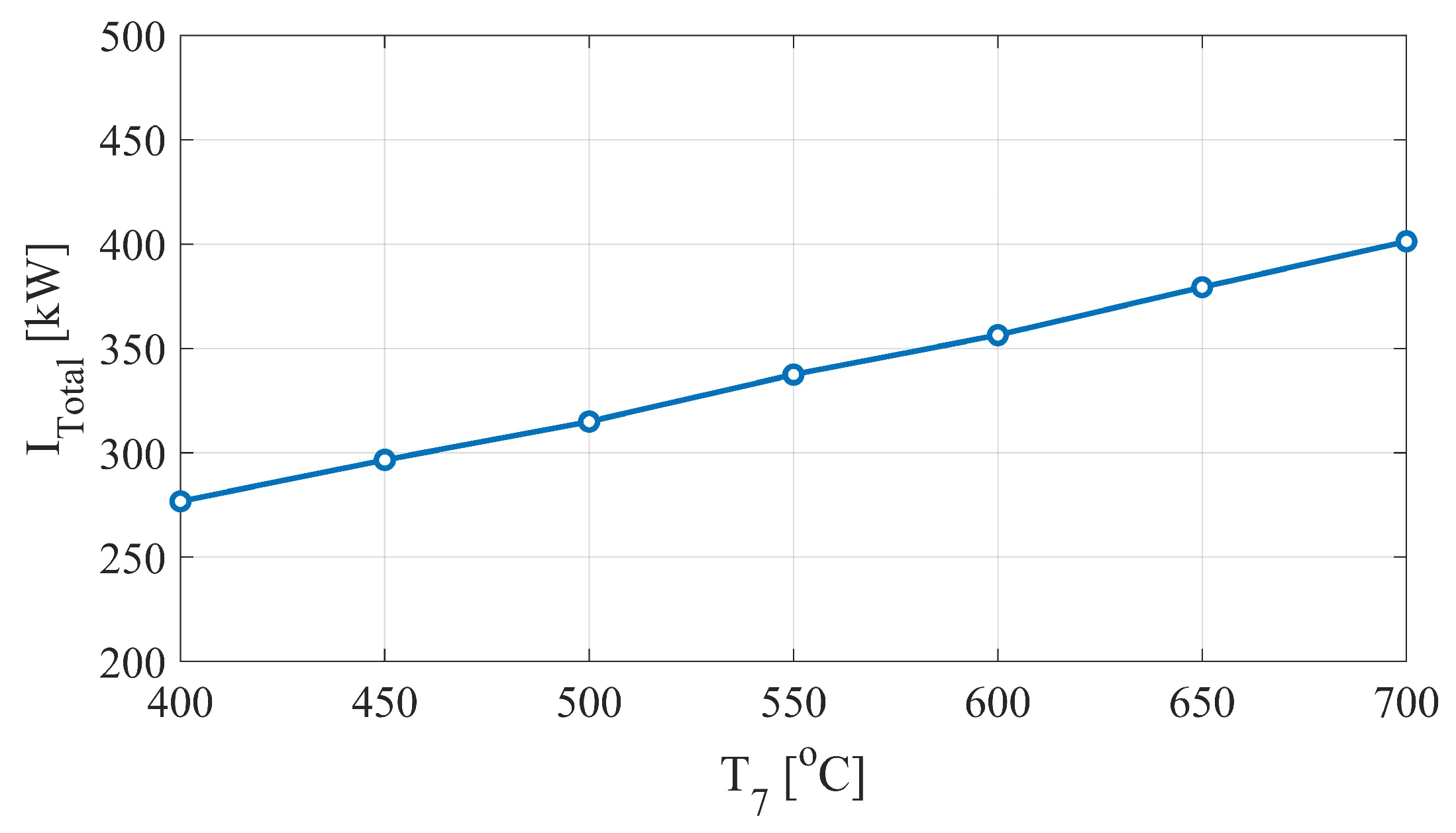 Applsci 10 01129 g006