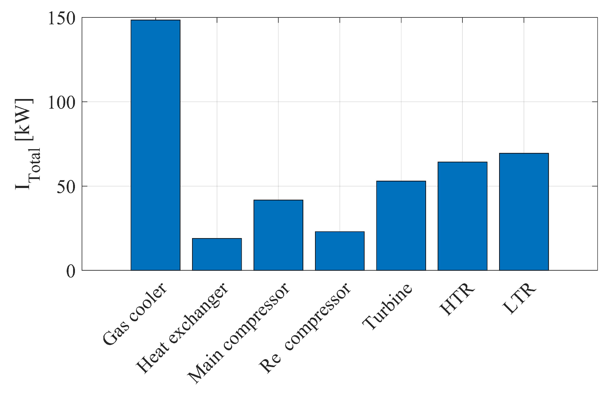 Applsci 10 01129 g007