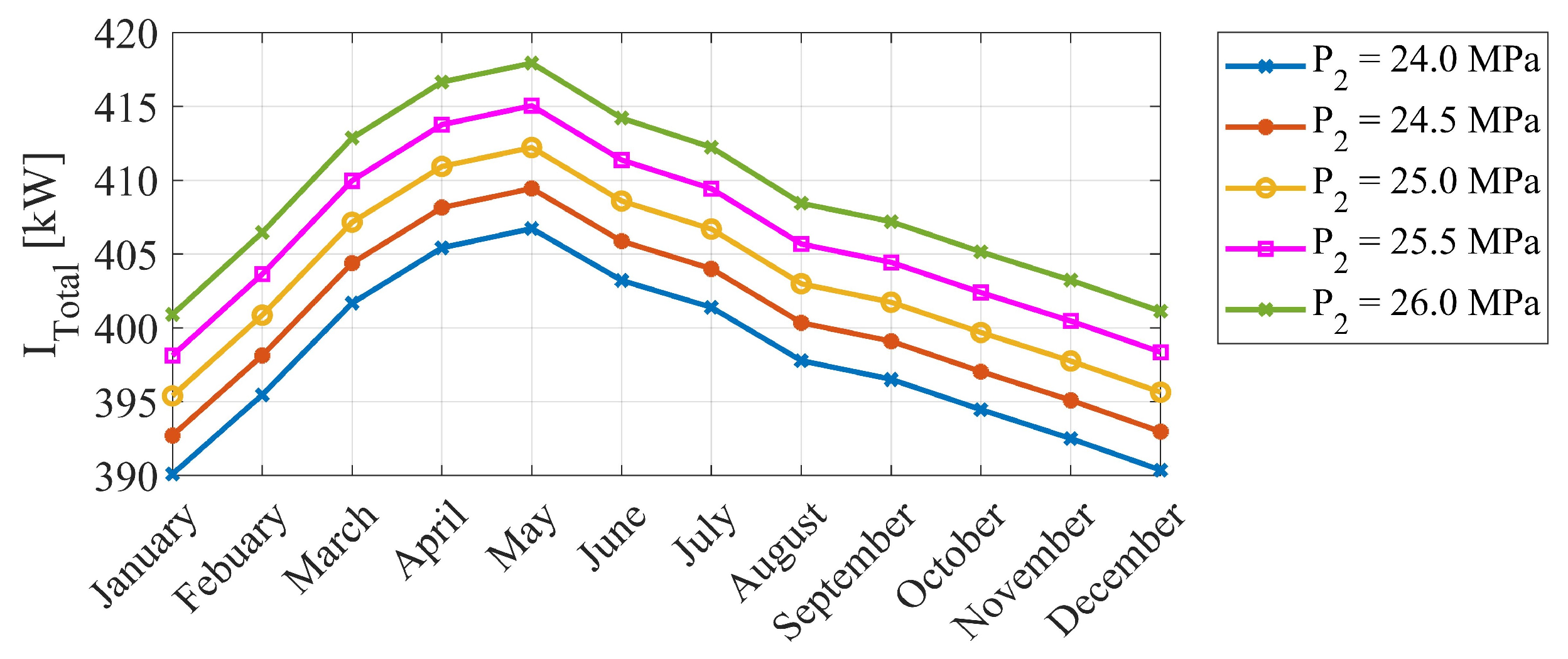 Applsci 10 01129 g008