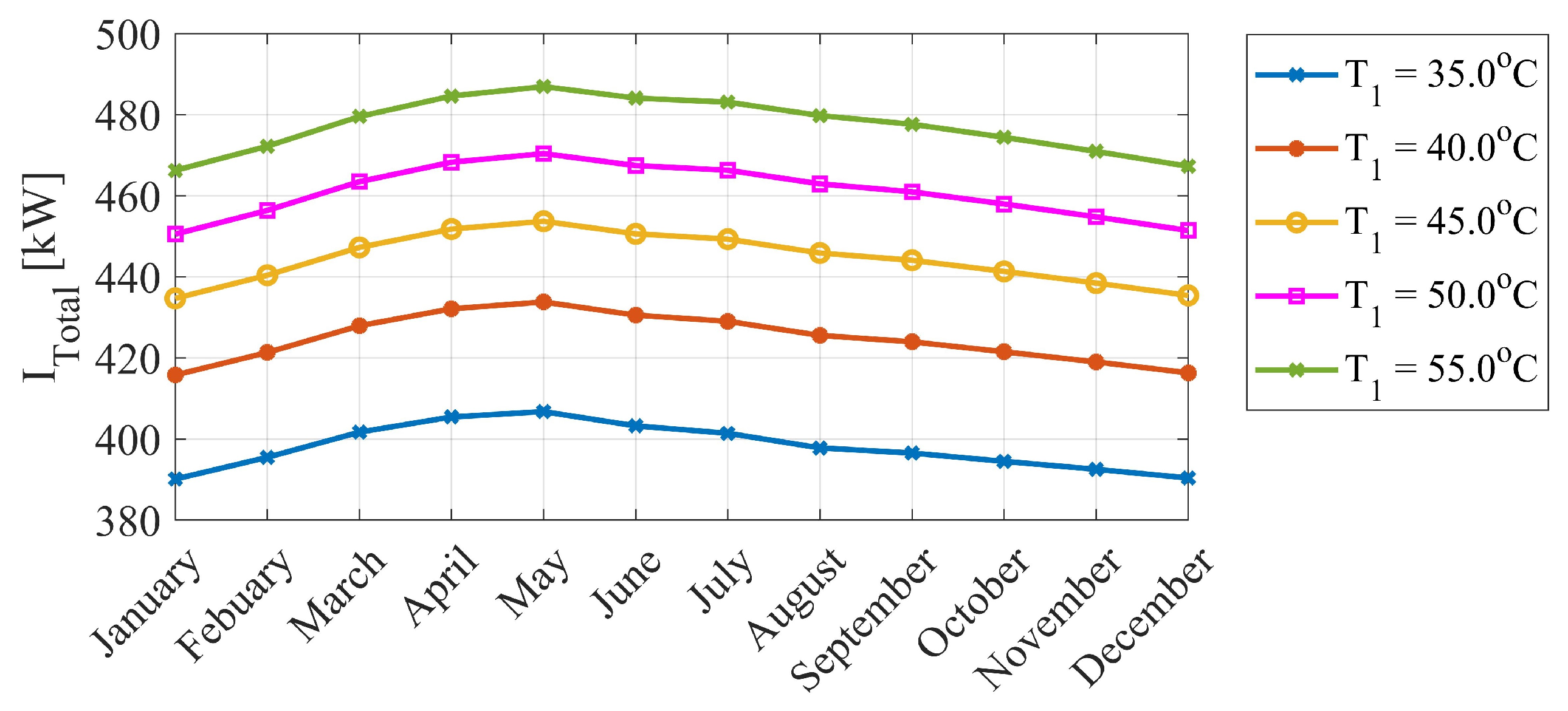 Applsci 10 01129 g009
