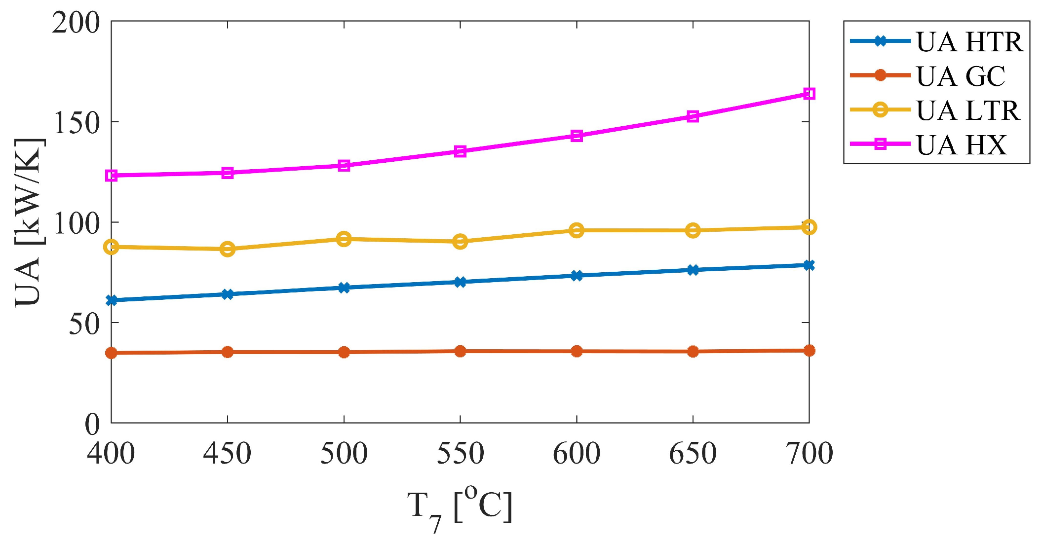 Applsci 10 01129 g010