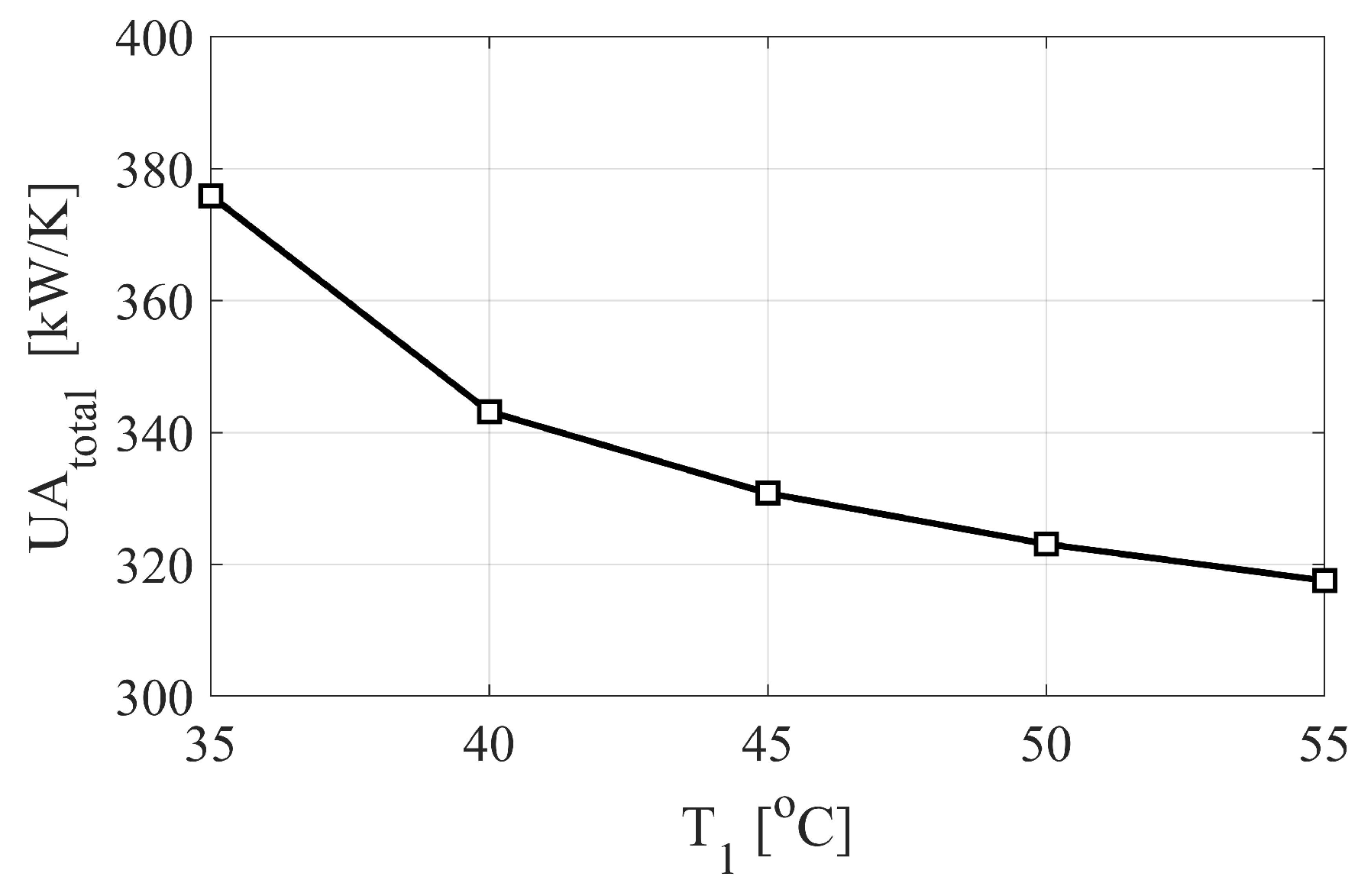 Applsci 10 01129 g012
