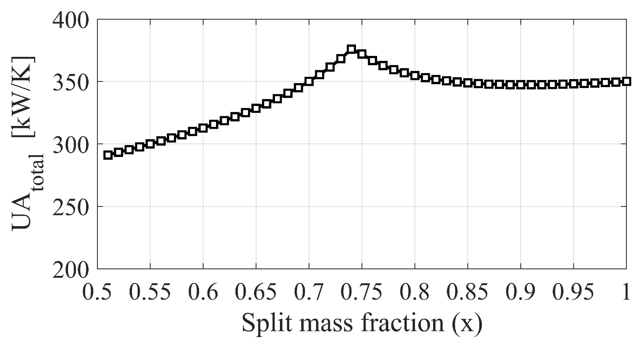 Applsci 10 01129 g013
