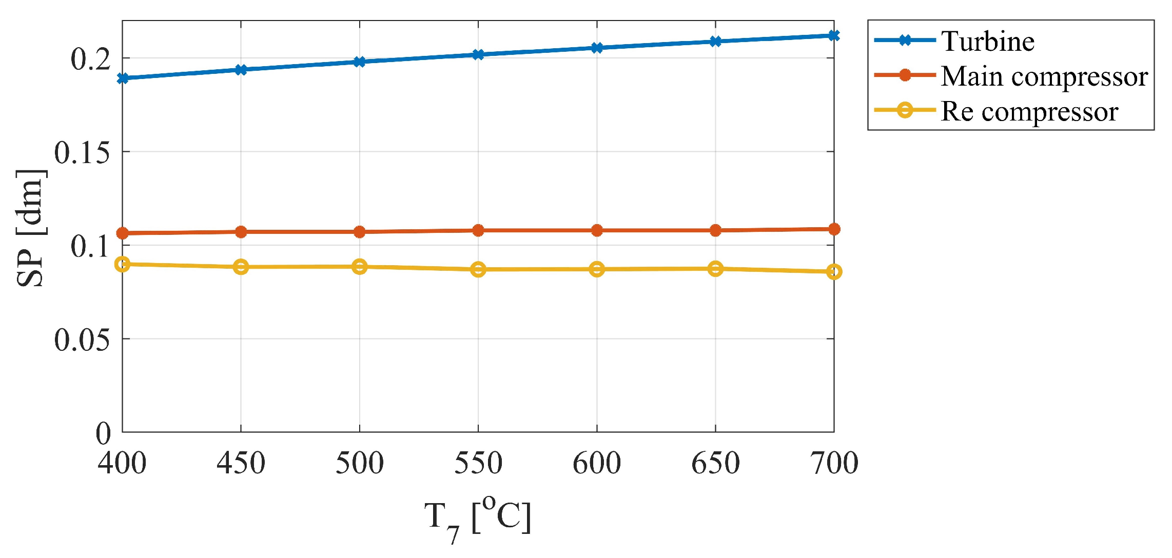 Applsci 10 01129 g014