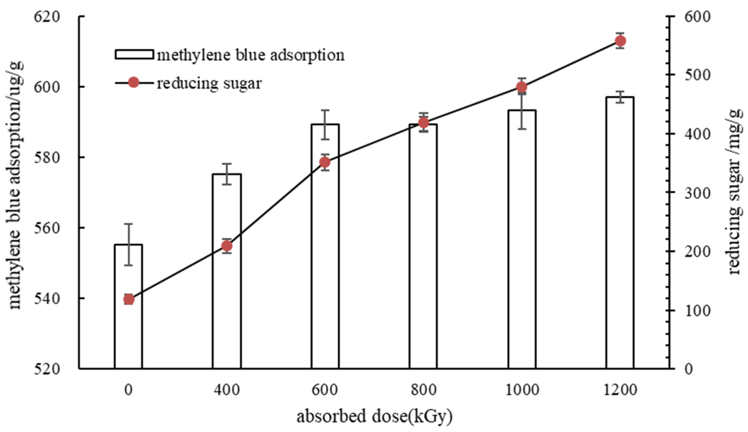 Applsci 10 01130 g001 Applsci 10 01130 g001