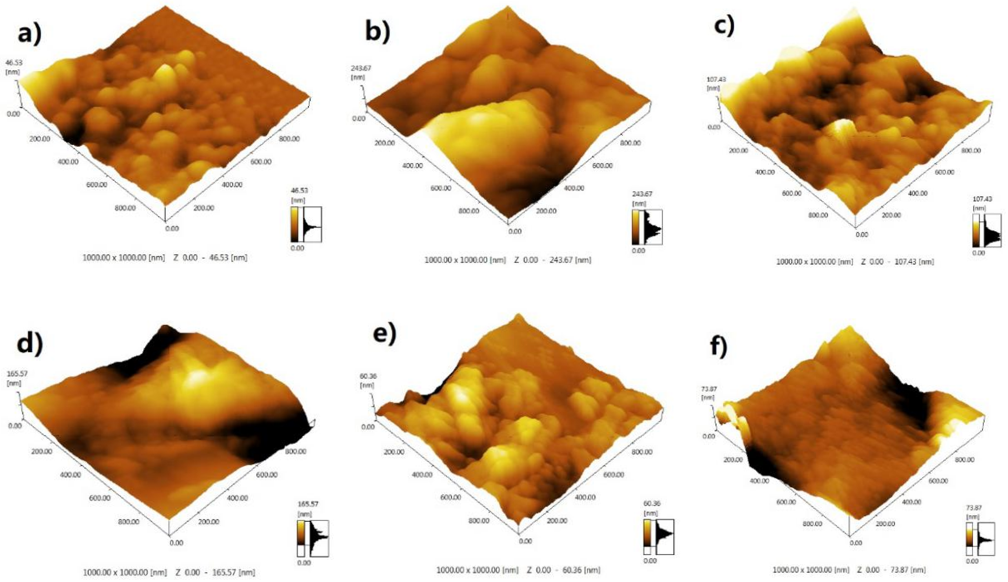 Applsci 10 01130 g007 Applsci 10 01130 g007