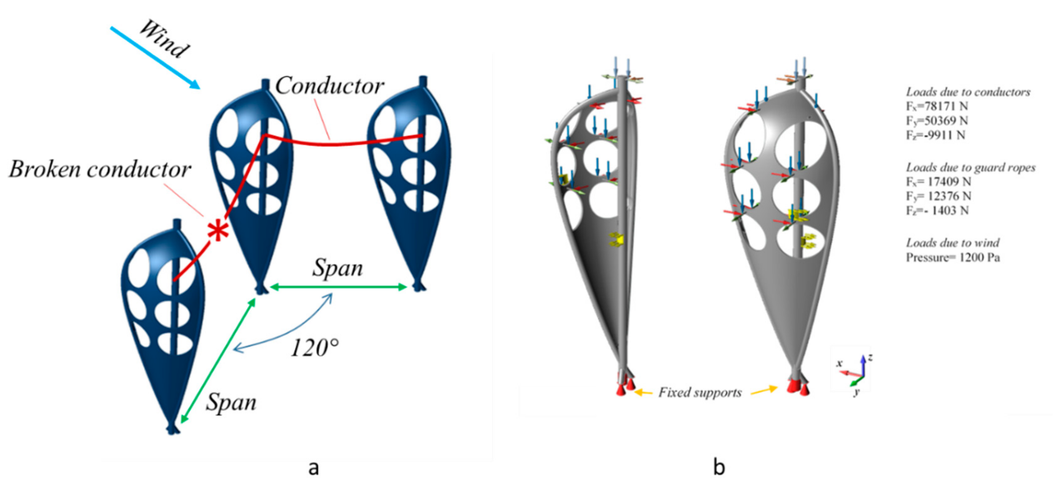 Applsci 10 01131 g011