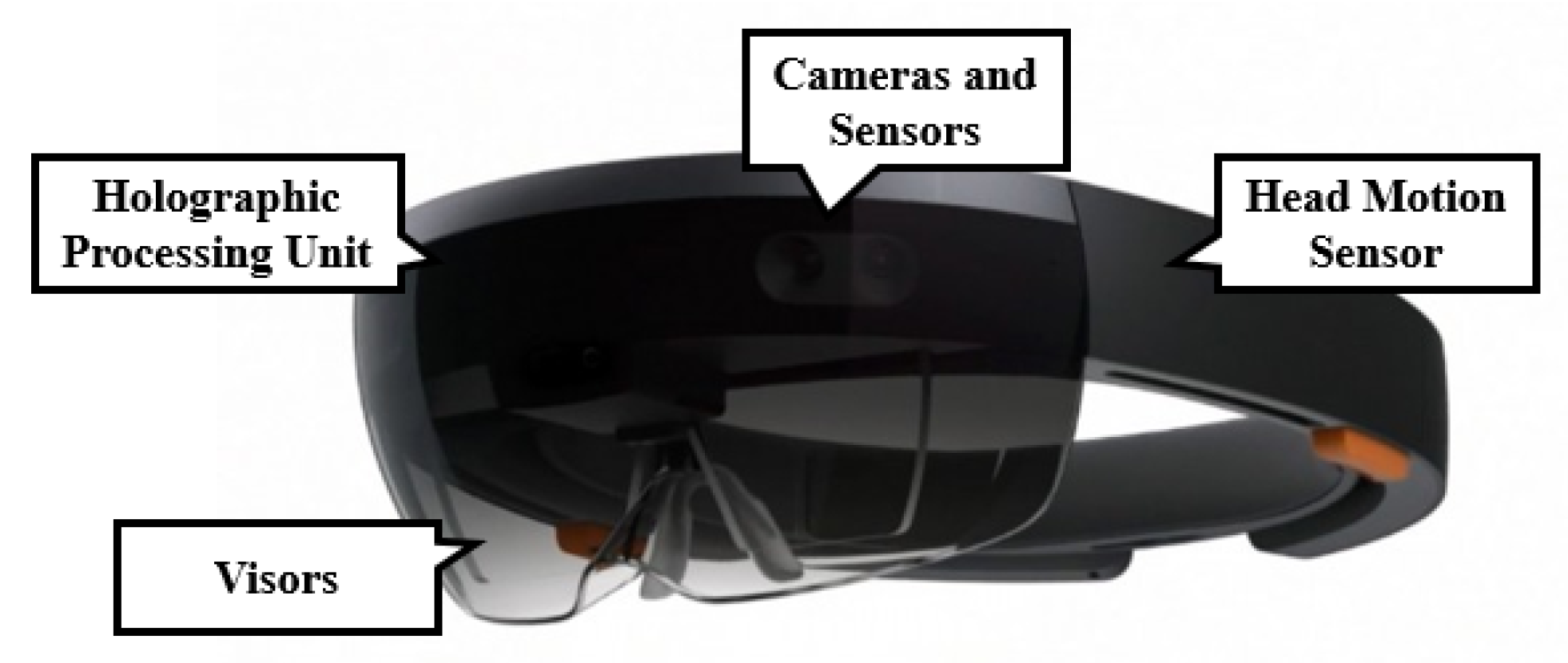 Applsci 10 01135 g002 Applsci 10 01135 g002