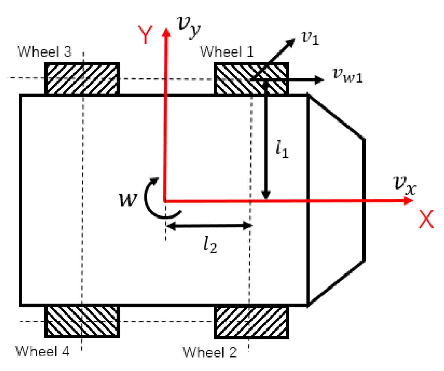 Applsci 10 01135 g003 Applsci 10 01135 g003
