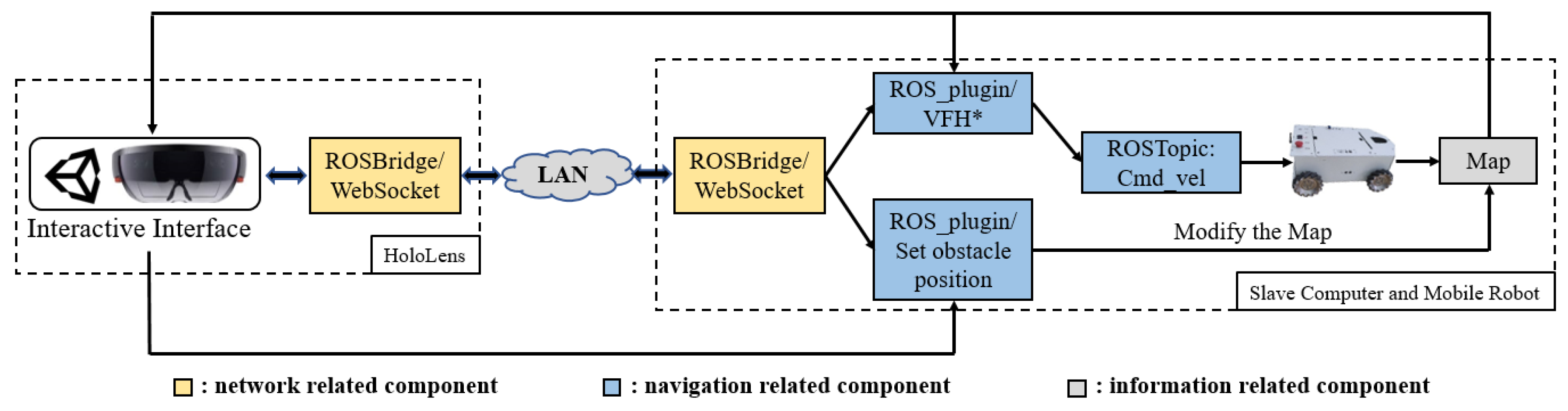 Applsci 10 01135 g007 Applsci 10 01135 g007