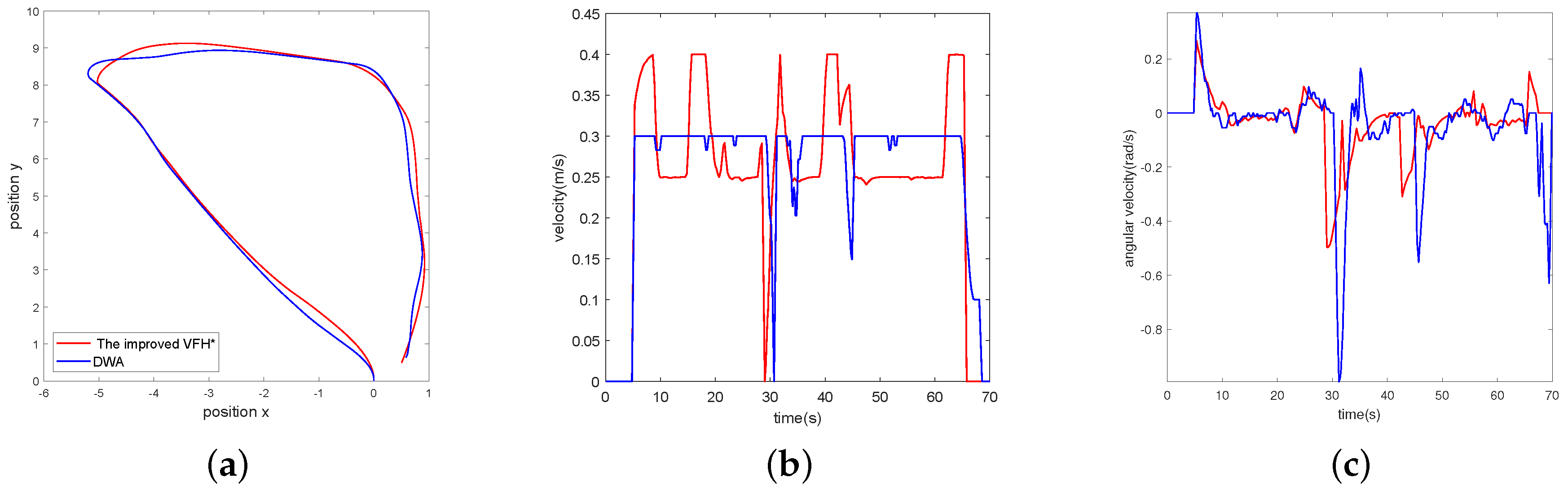 Applsci 10 01135 g009 Applsci 10 01135 g009