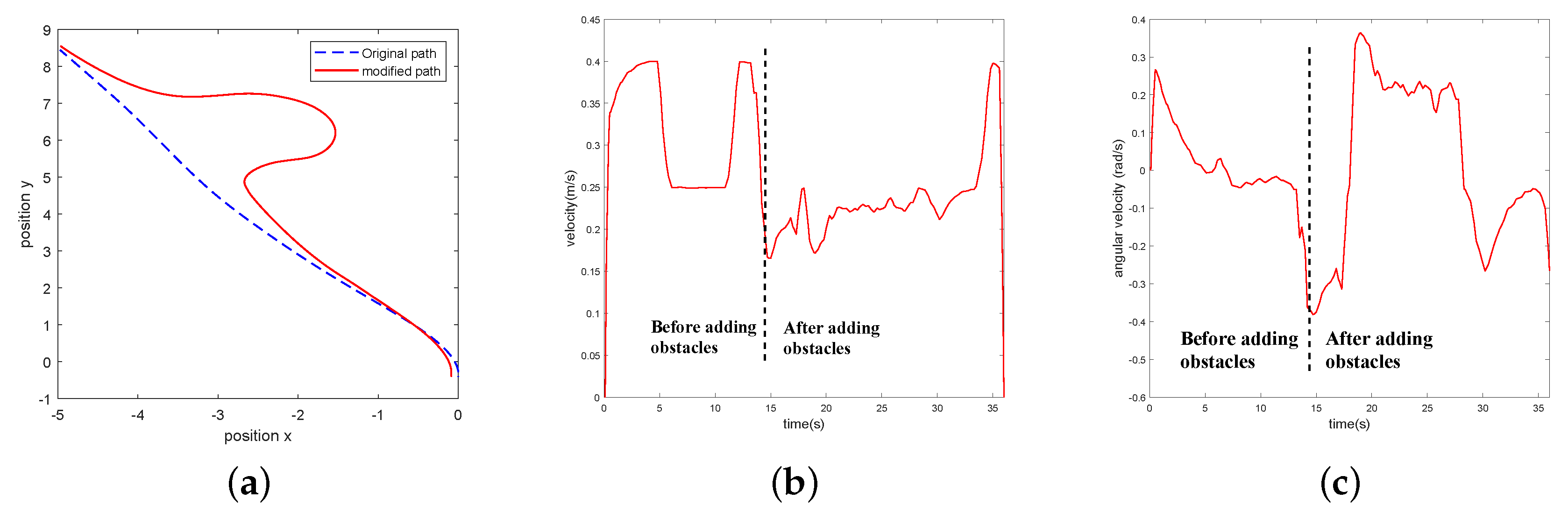 Applsci 10 01135 g011 Applsci 10 01135 g011