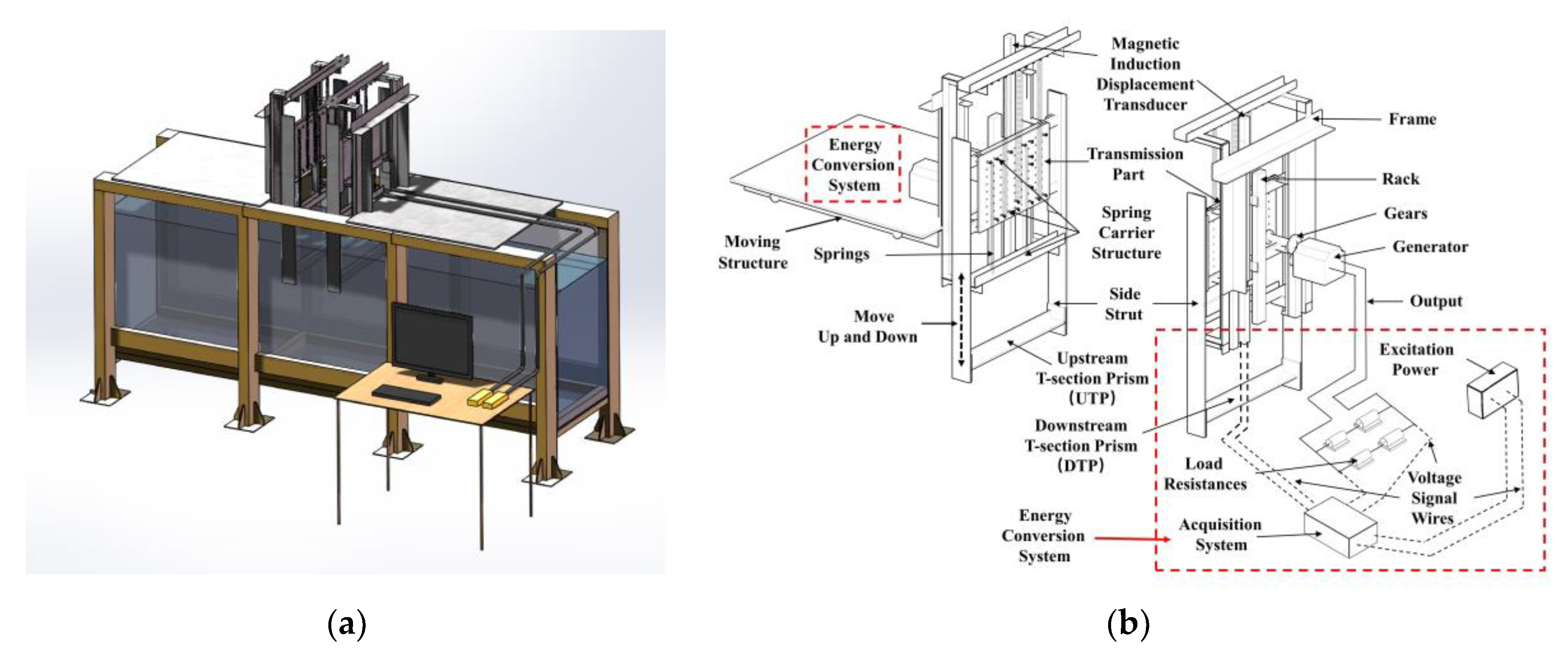 Applsci 10 01136 g004