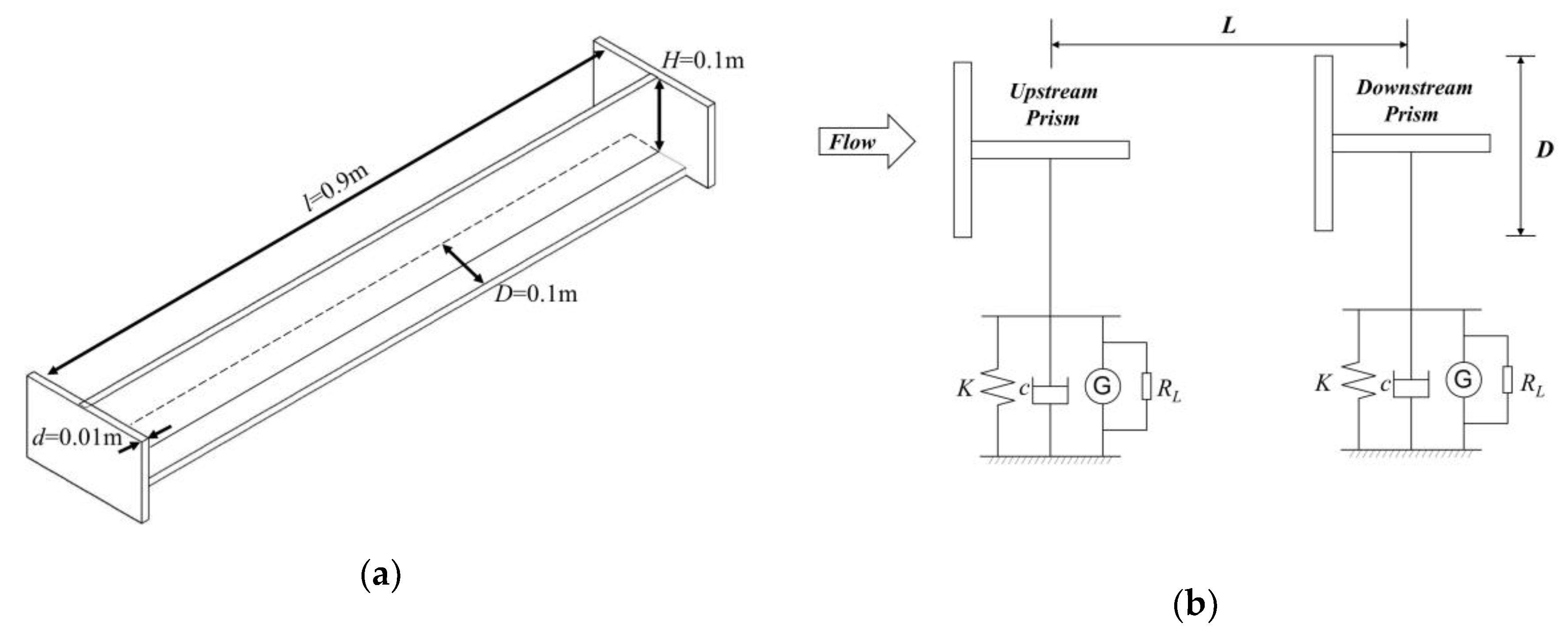Applsci 10 01136 g005