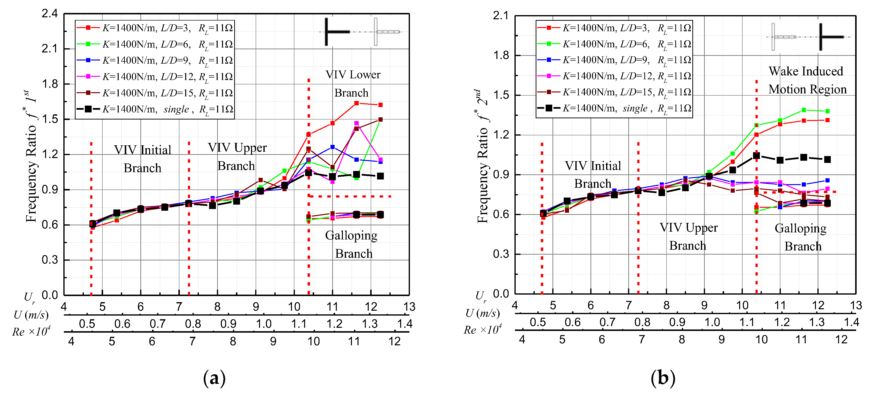 Applsci 10 01136 g009