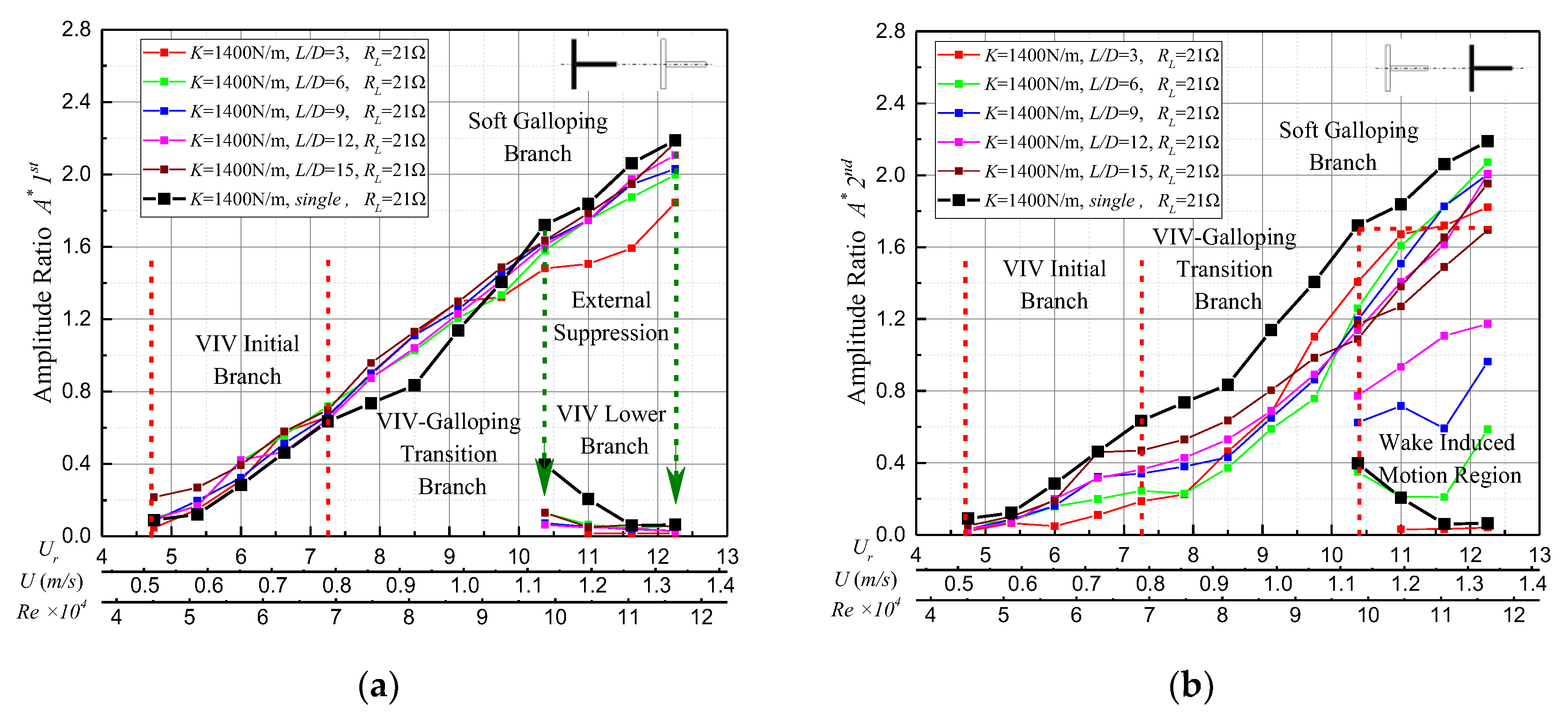 Applsci 10 01136 g010