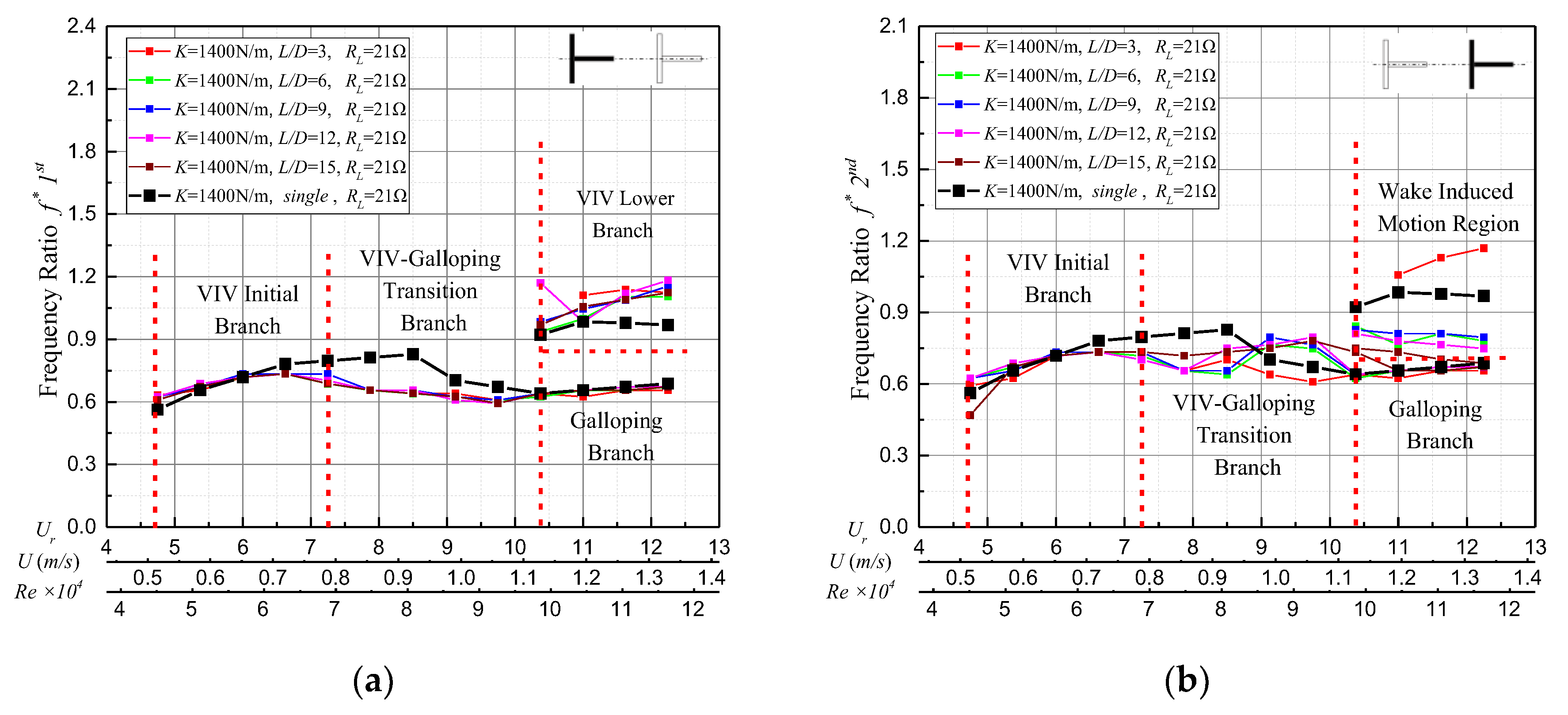 Applsci 10 01136 g011