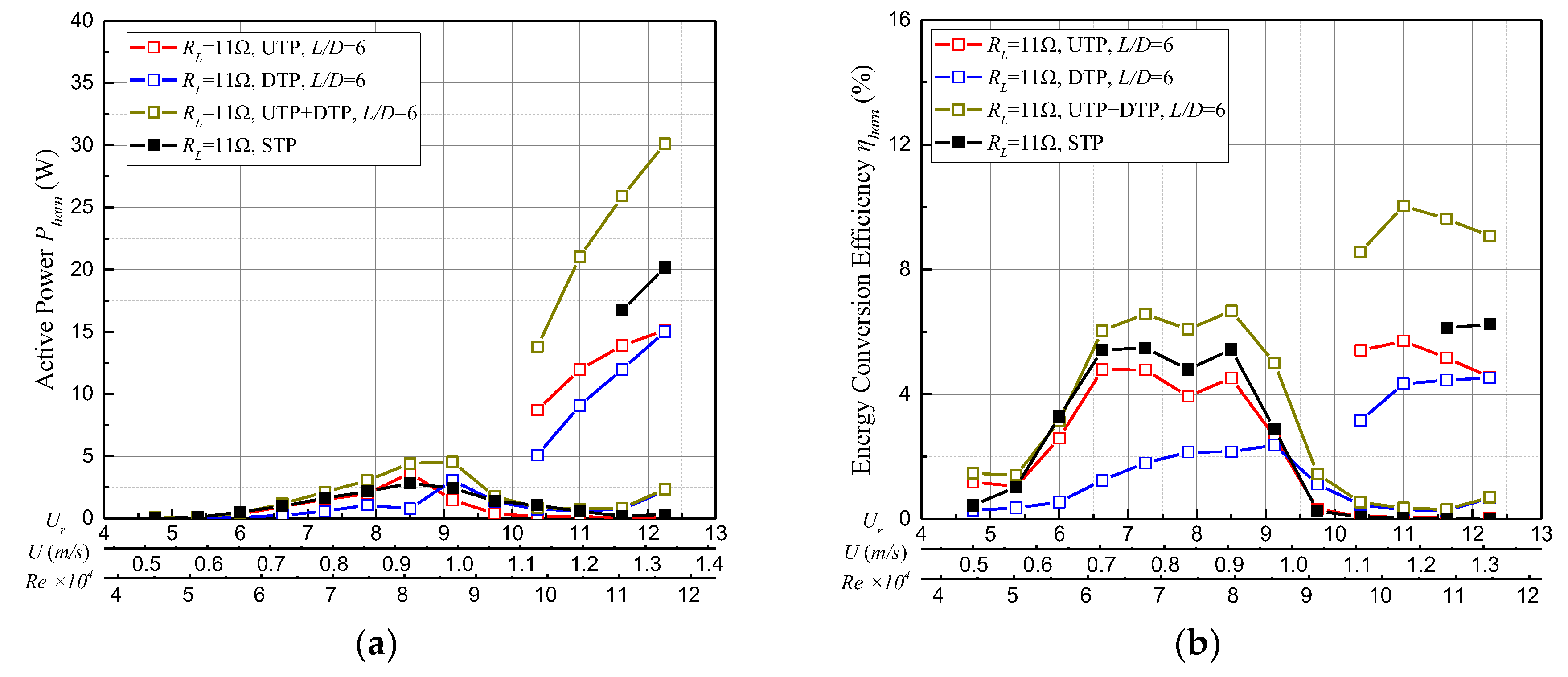 Applsci 10 01136 g012