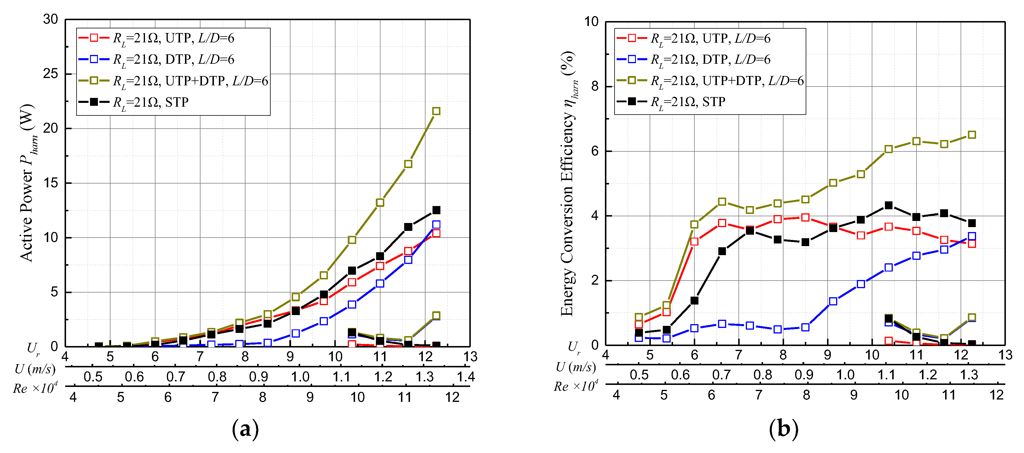Applsci 10 01136 g014