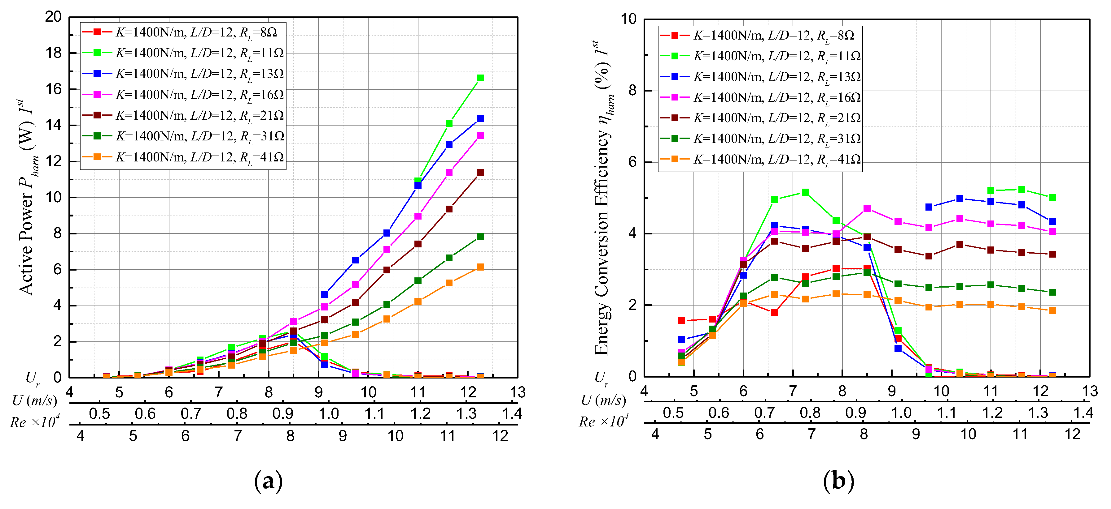 Applsci 10 01136 g016