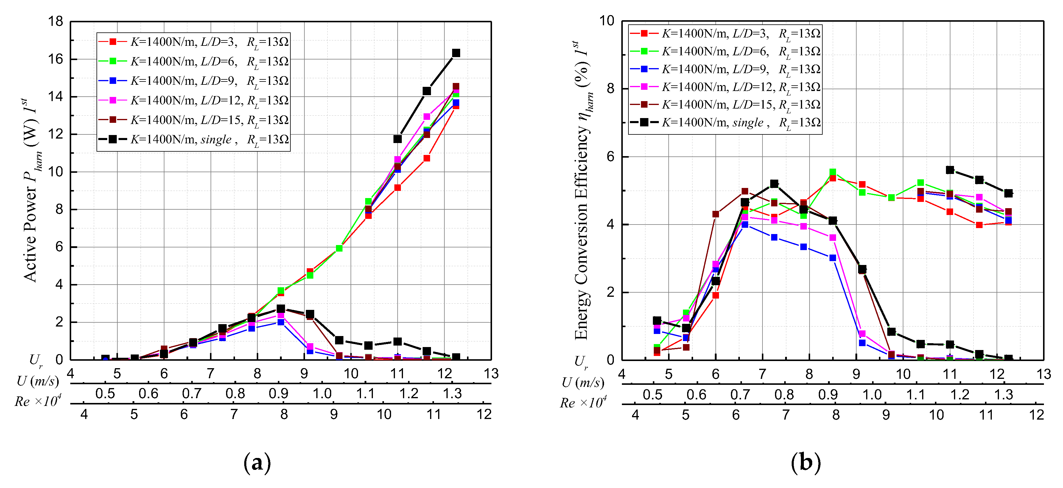 Applsci 10 01136 g019