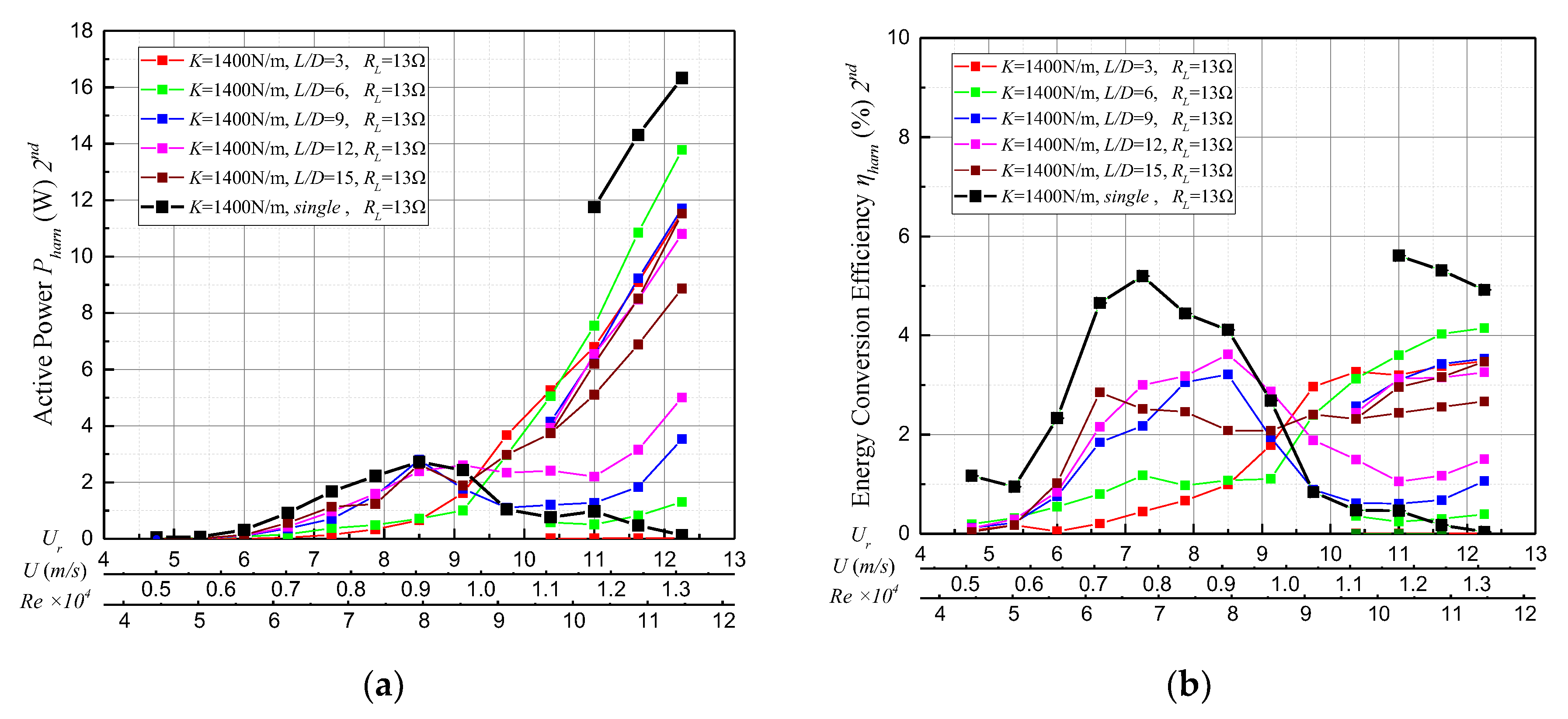 Applsci 10 01136 g021