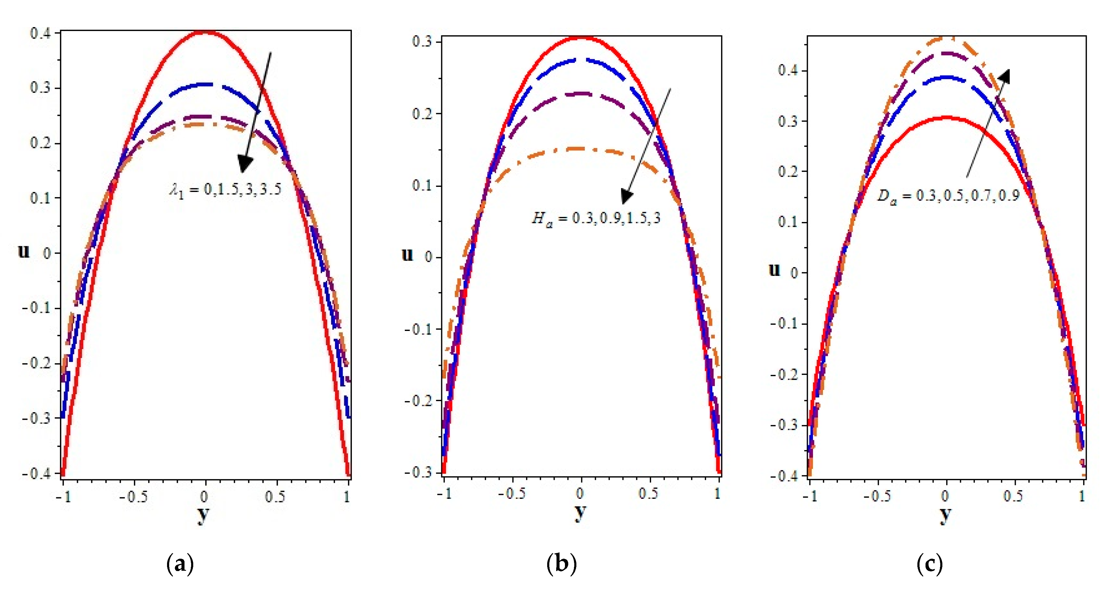 Applsci 10 01137 g002 Applsci 10 01137 g002