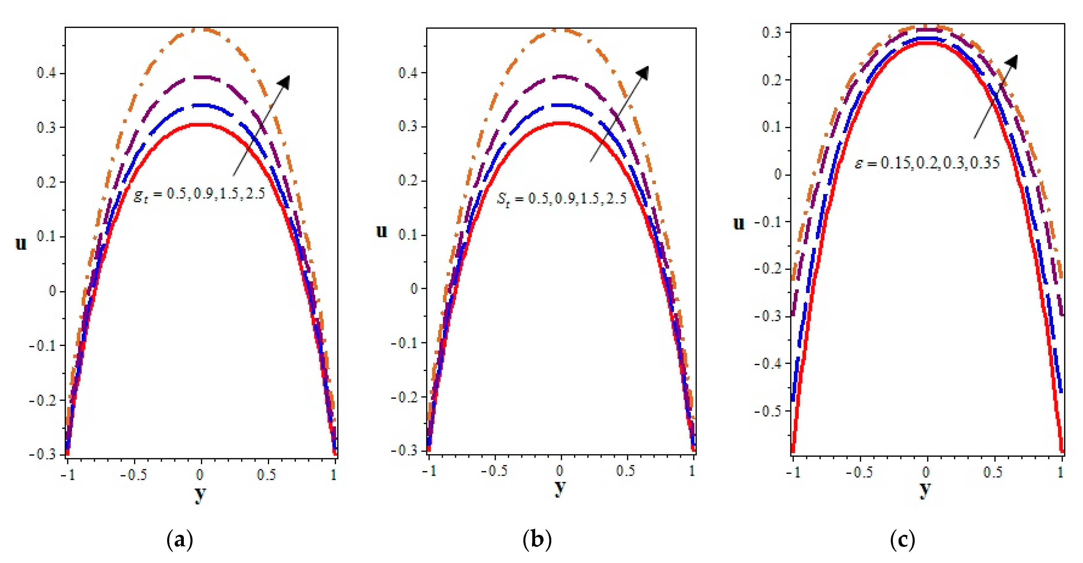 Applsci 10 01137 g003 Applsci 10 01137 g003