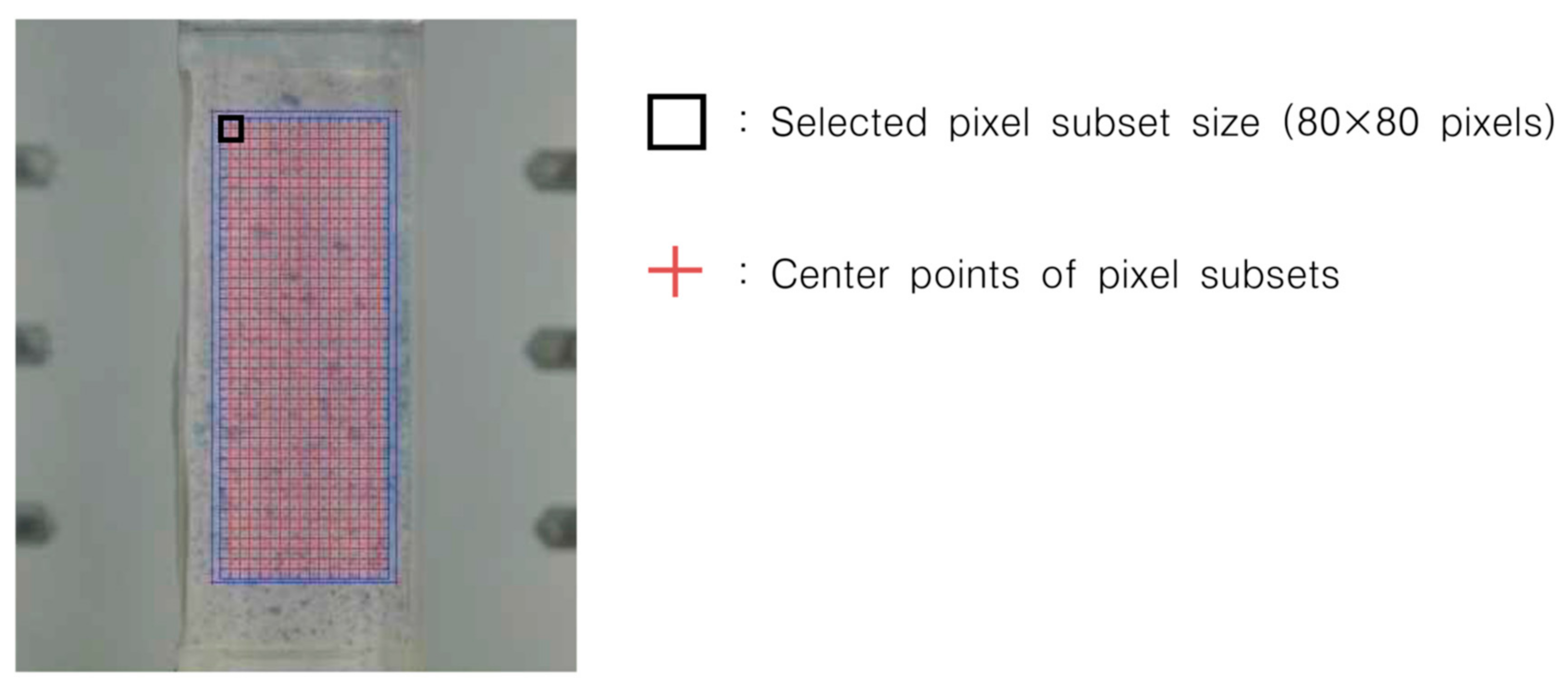 Applsci 10 01139 g006 Applsci 10 01139 g006