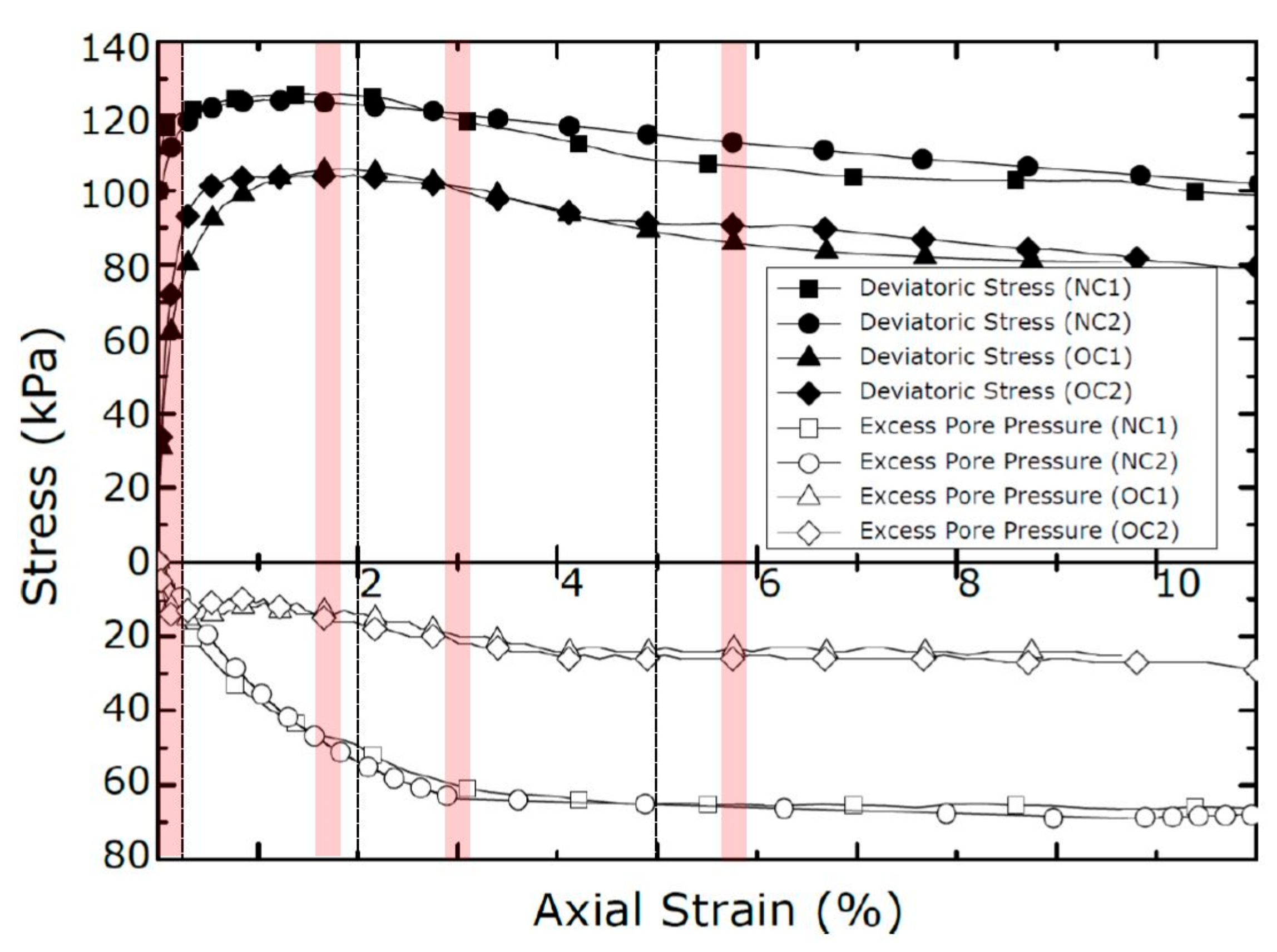 Applsci 10 01139 g007 Applsci 10 01139 g007