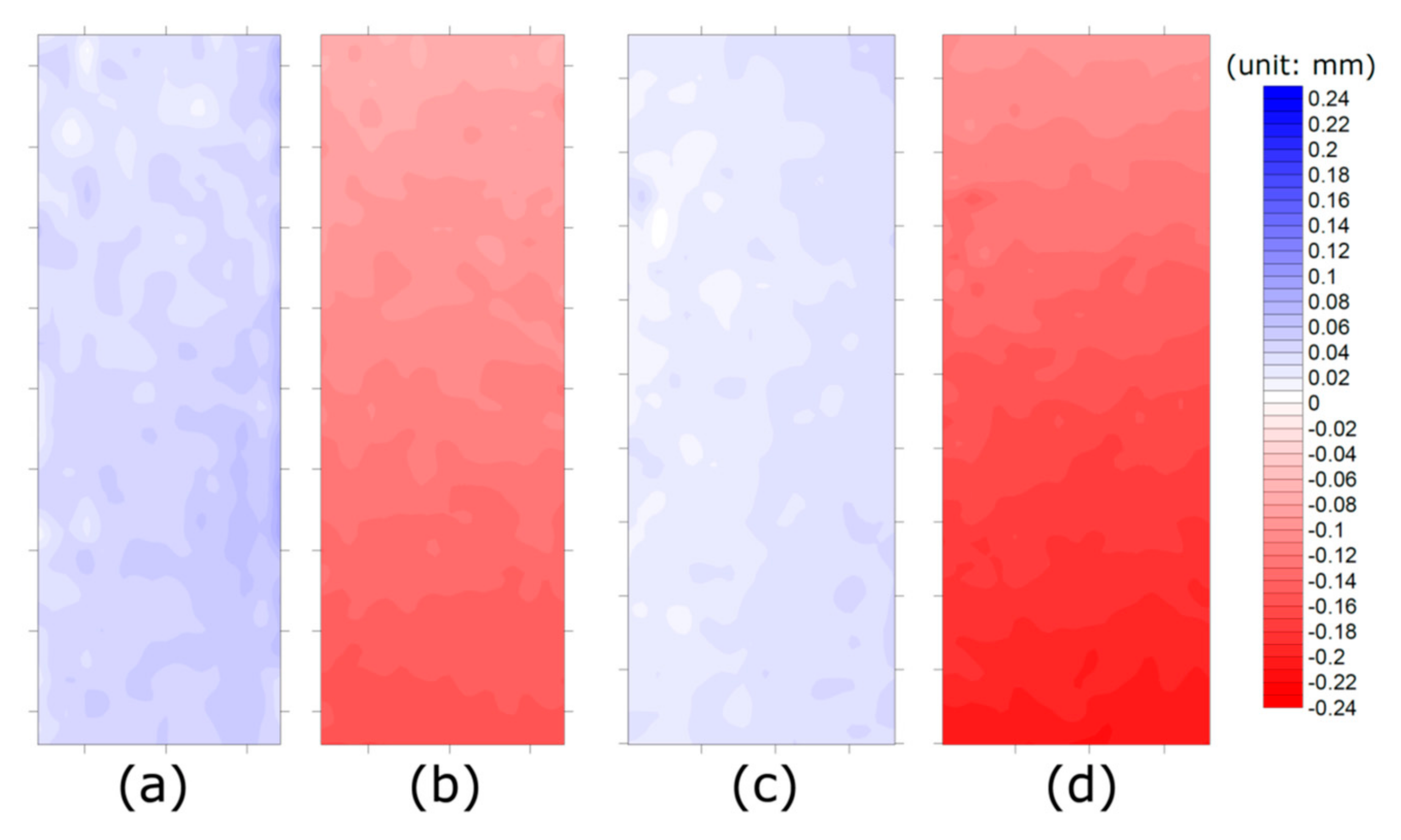 Applsci 10 01139 g008 Applsci 10 01139 g008