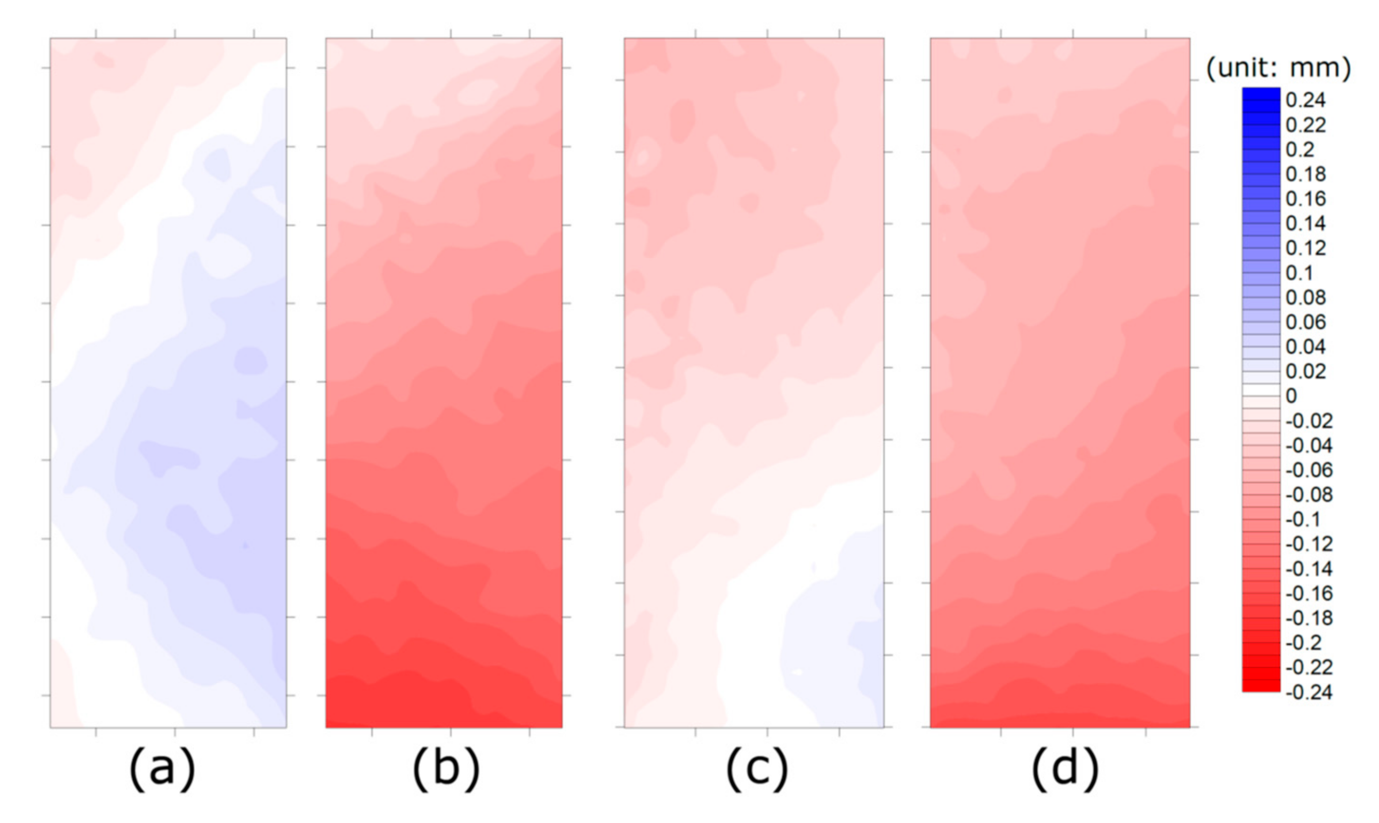 Applsci 10 01139 g009 Applsci 10 01139 g009