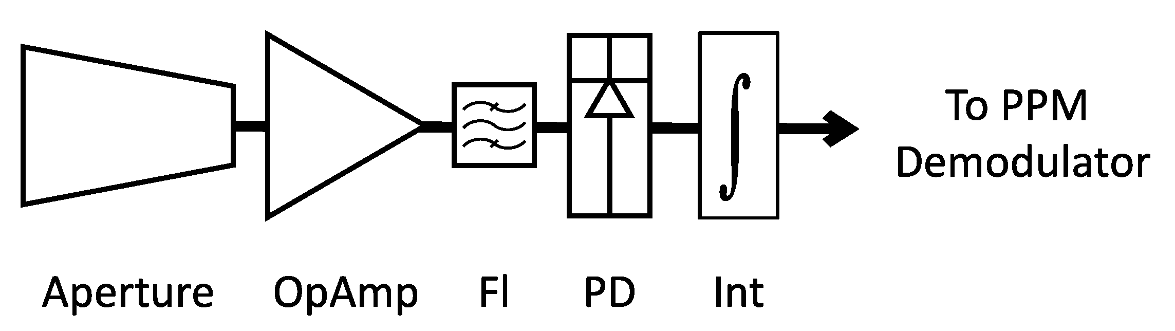 Applsci 10 01141 g001 Applsci 10 01141 g001