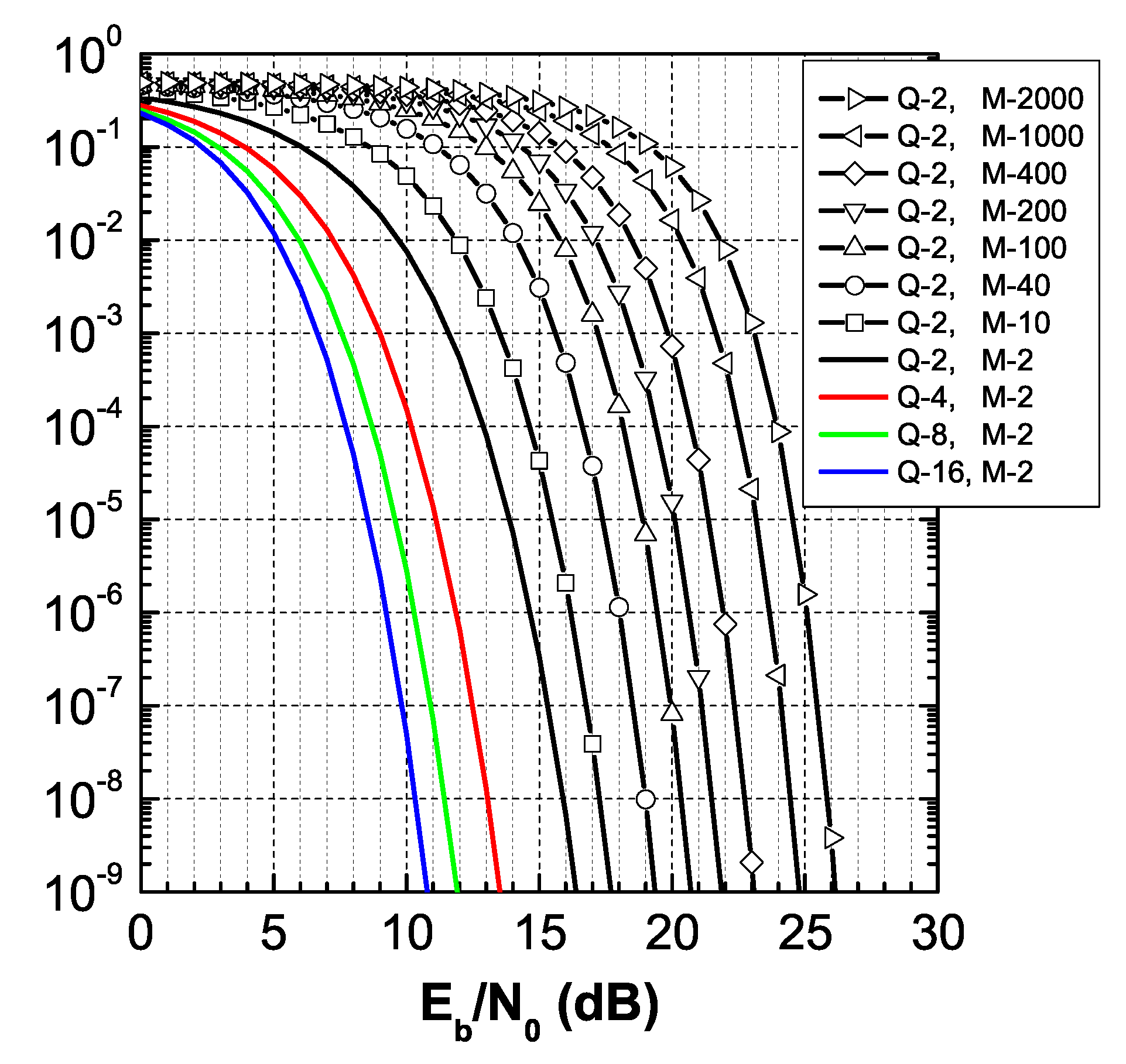 Applsci 10 01141 g002 Applsci 10 01141 g002