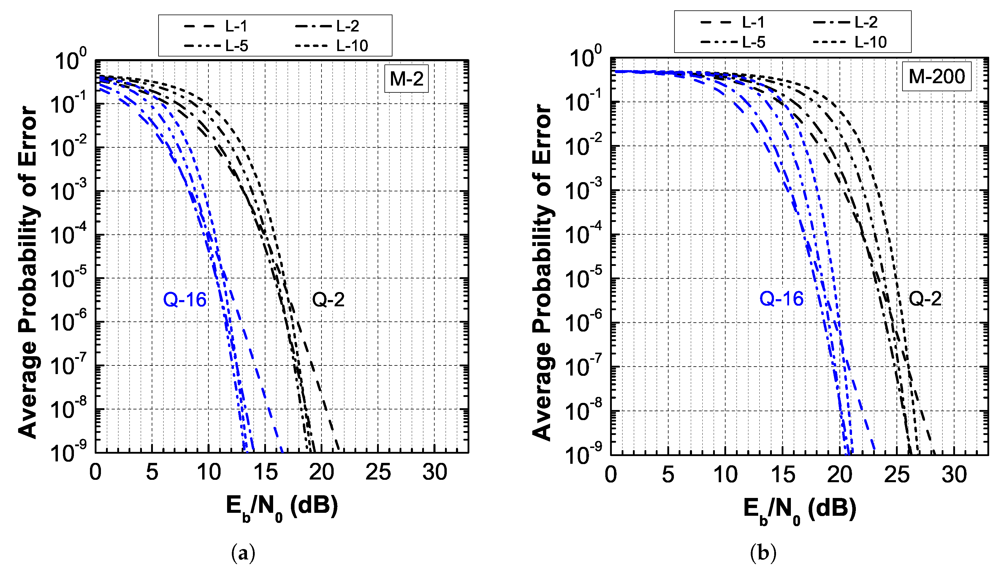 Applsci 10 01141 g004 Applsci 10 01141 g004