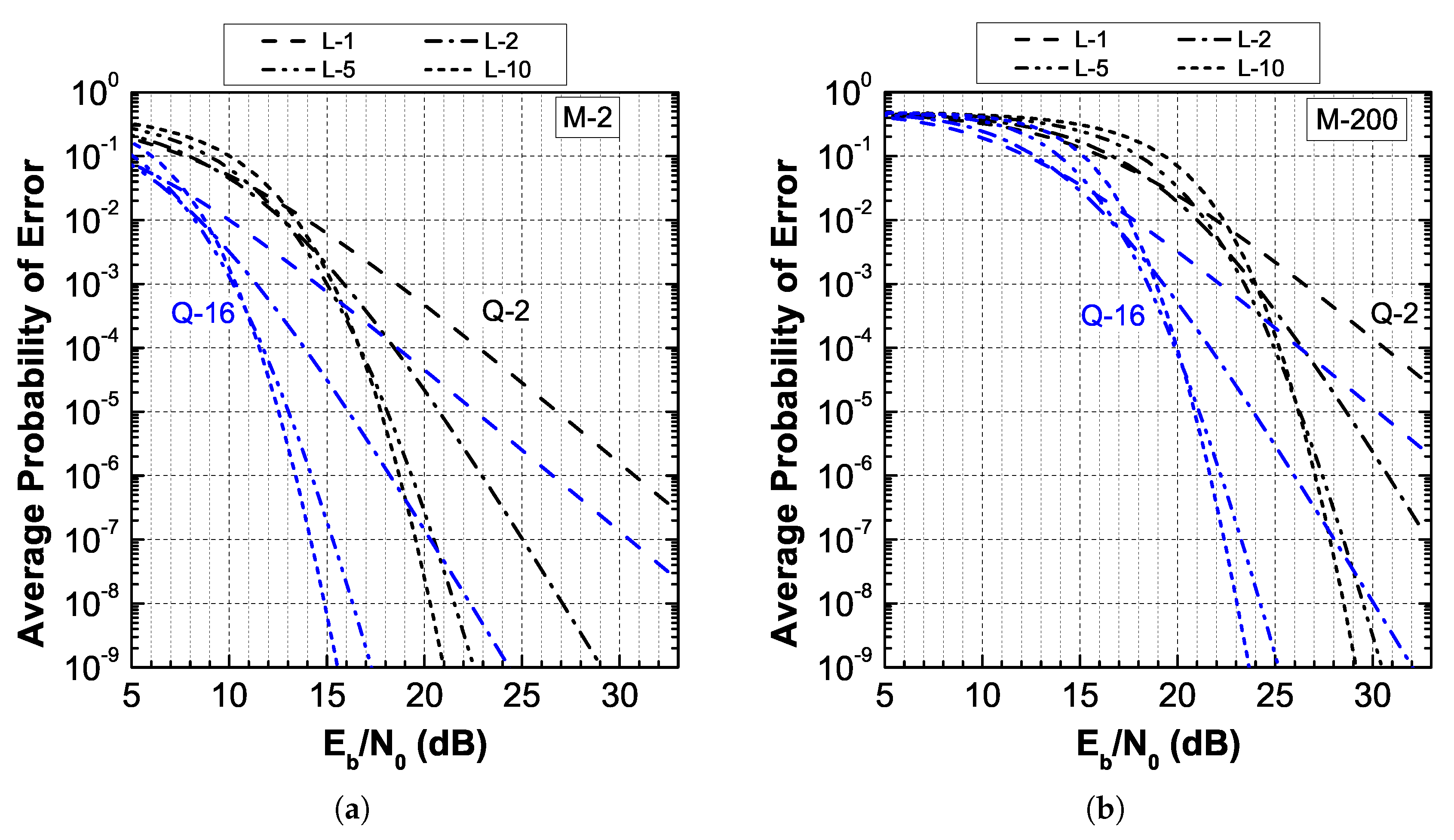 Applsci 10 01141 g005 Applsci 10 01141 g005