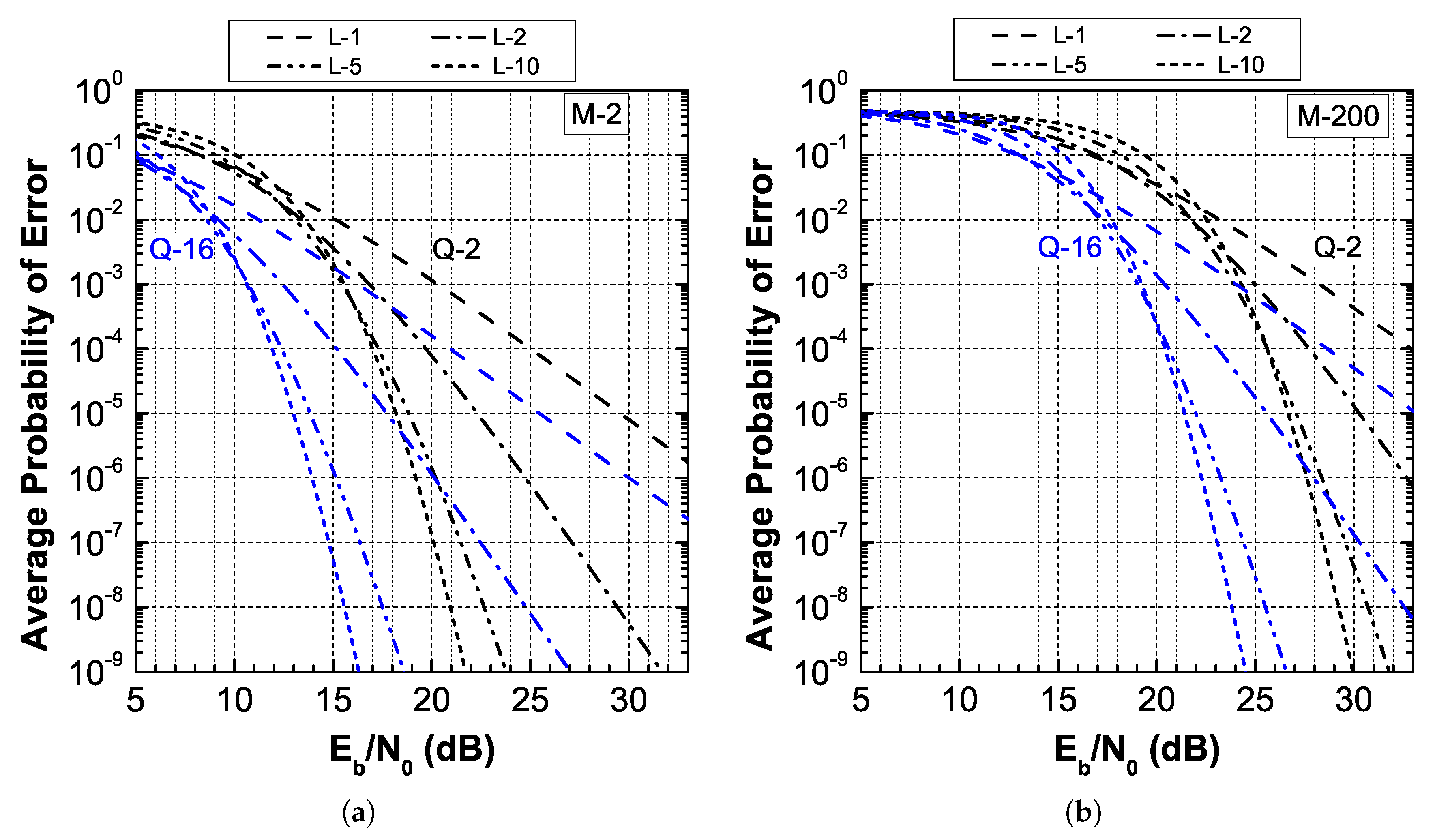 Applsci 10 01141 g006 Applsci 10 01141 g006
