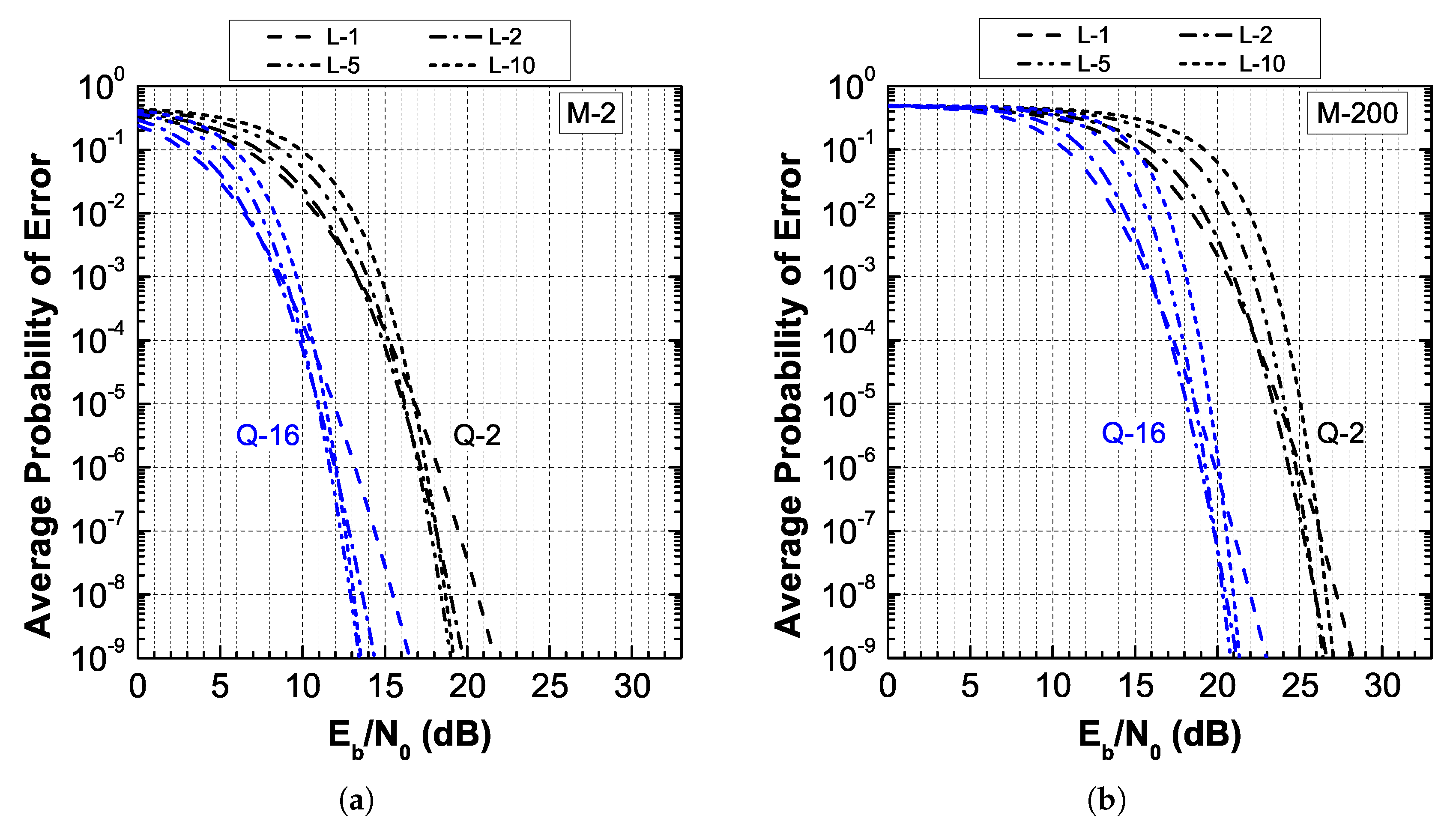 Applsci 10 01141 g007 Applsci 10 01141 g007