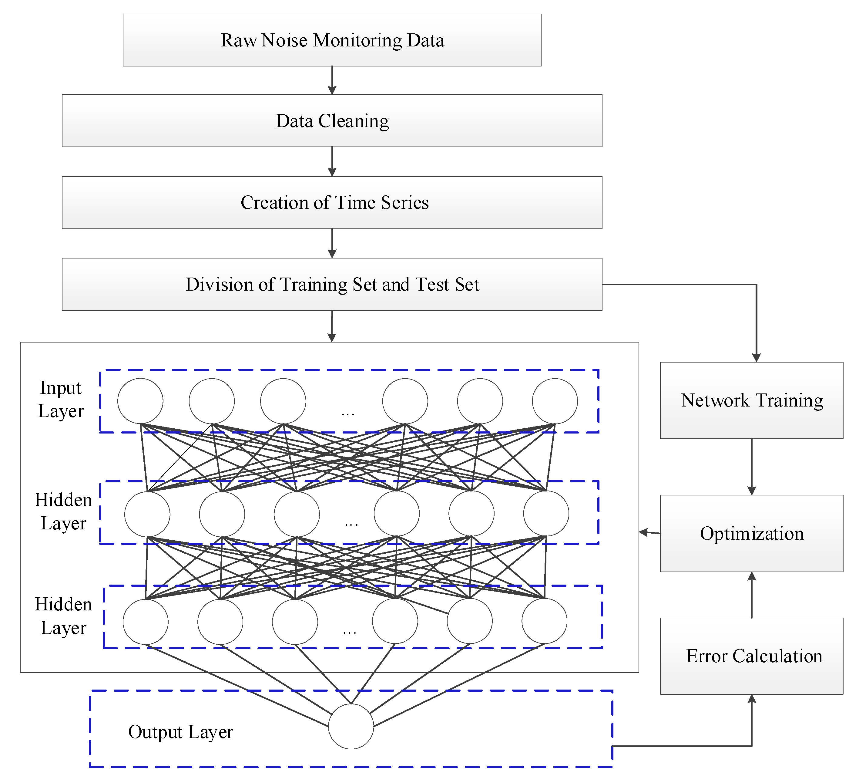 Applsci 10 01144 g003 Applsci 10 01144 g003